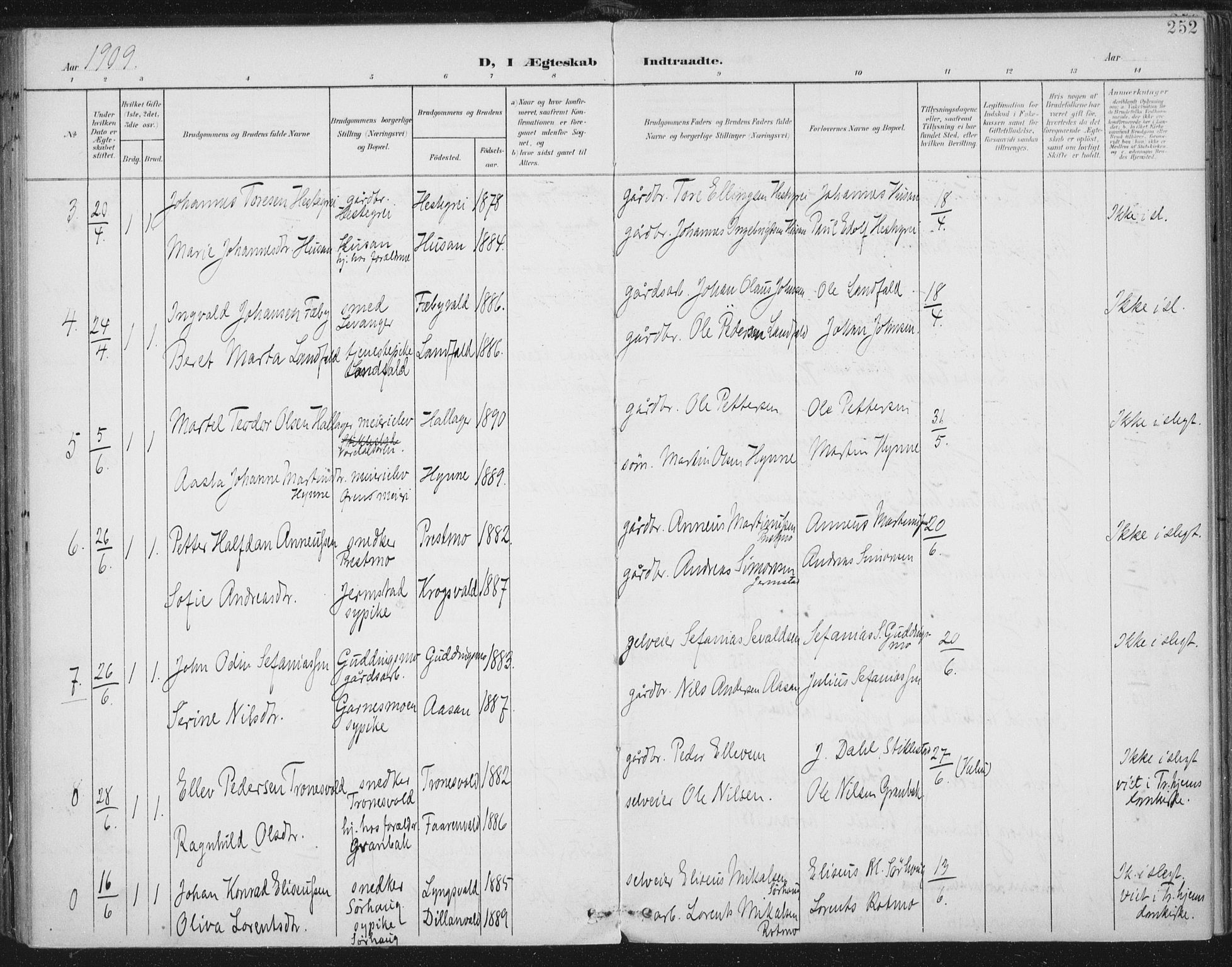 Ministerialprotokoller, klokkerbøker og fødselsregistre - Nord-Trøndelag, SAT/A-1458/723/L0246: Parish register (official) no. 723A15, 1900-1917, p. 252