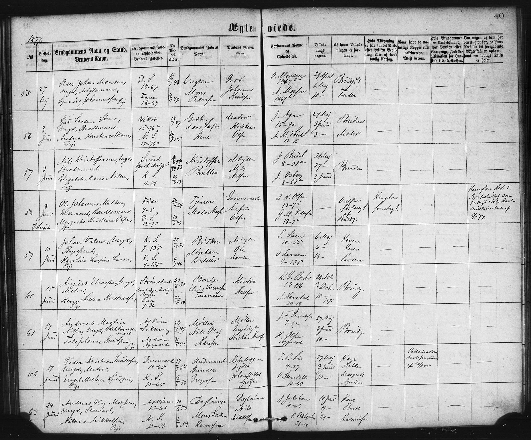 Domkirken sokneprestembete, AV/SAB-A-74801/H/Haa/L0036: Parish register (official) no. D 3, 1875-1880, p. 40