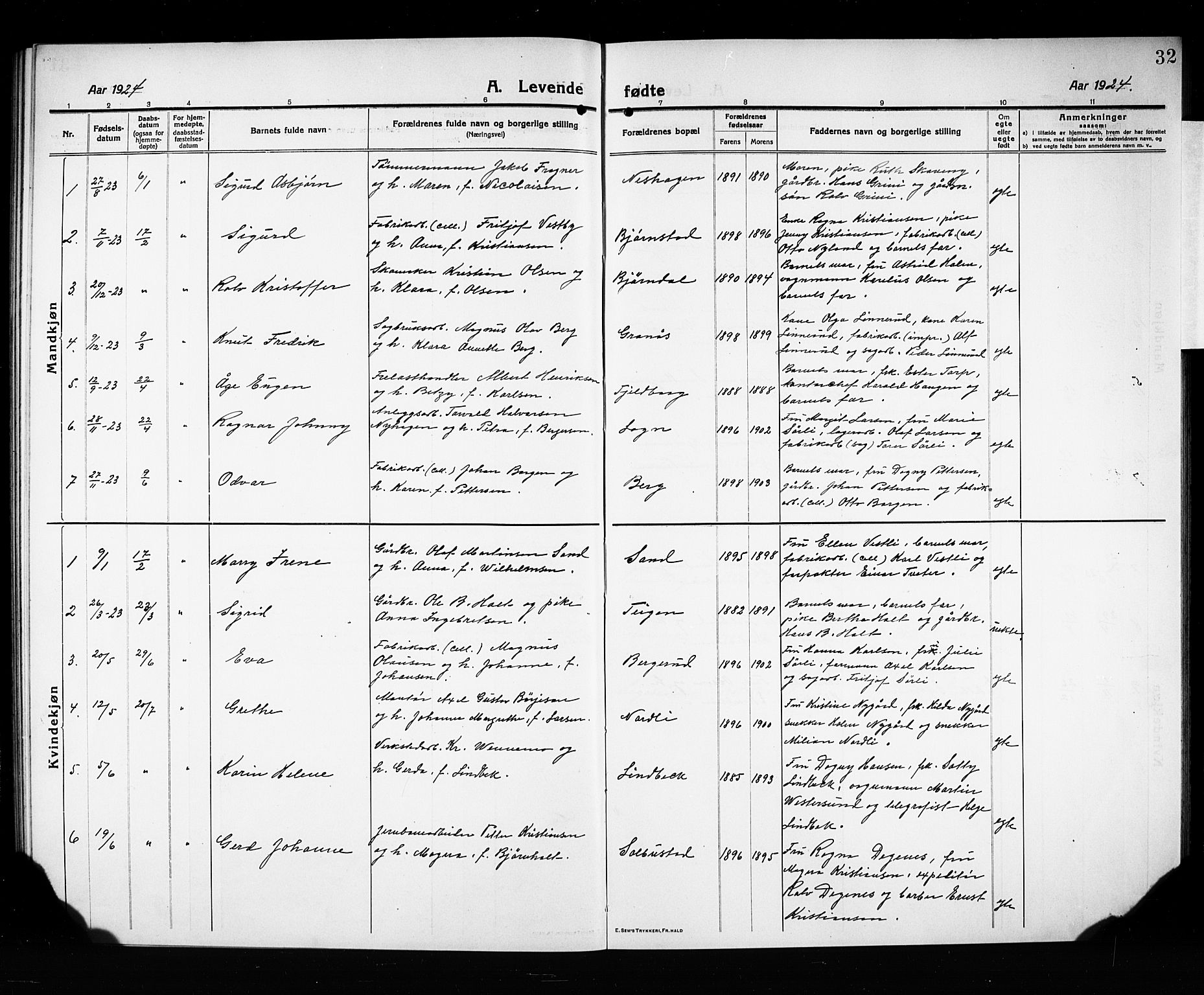 Fet prestekontor Kirkebøker, AV/SAO-A-10370a/G/Gb/L0006: Parish register (copy) no. II 6, 1914-1925, p. 32