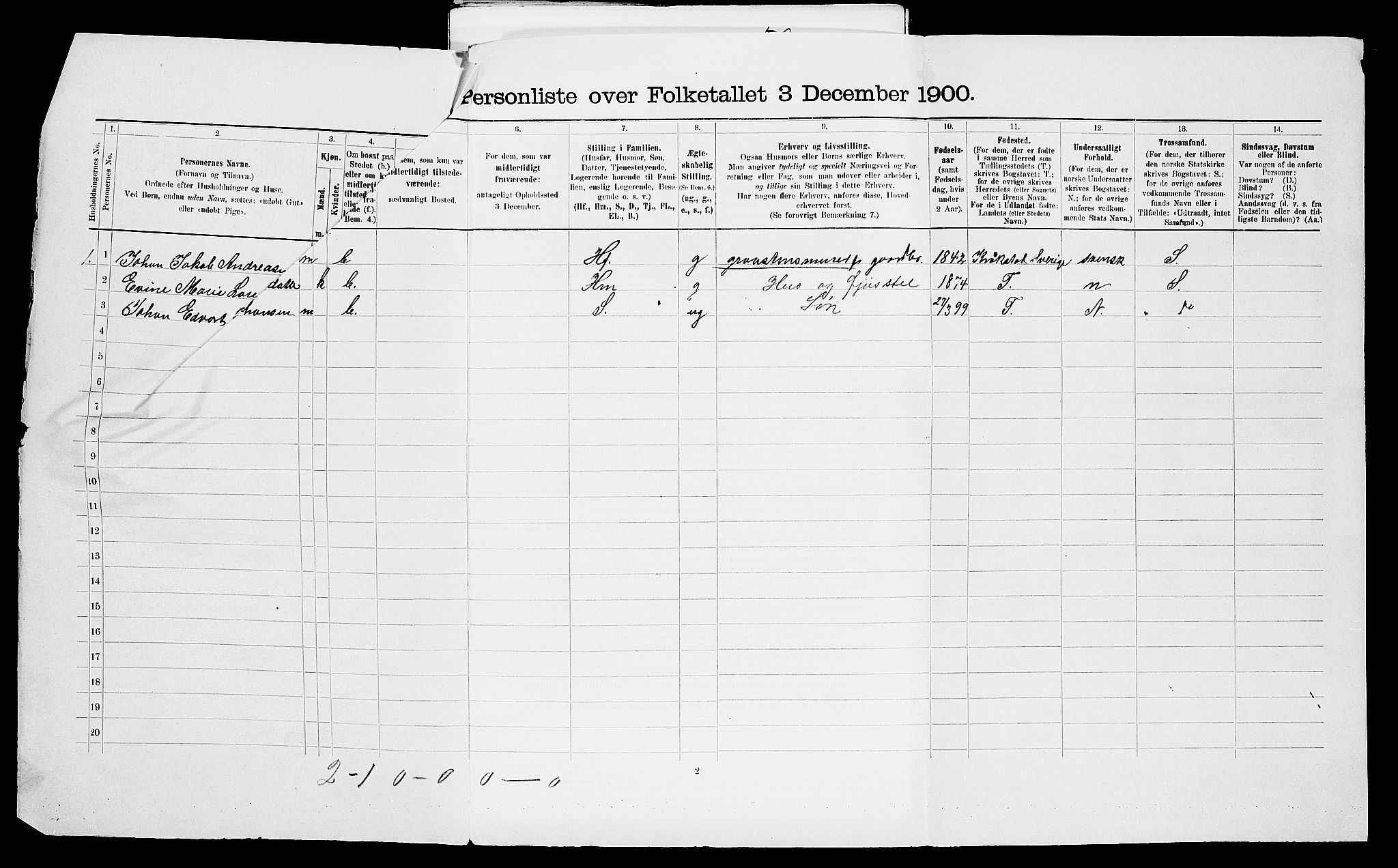 SAO, 1900 census for Onsøy, 1900, p. 1404