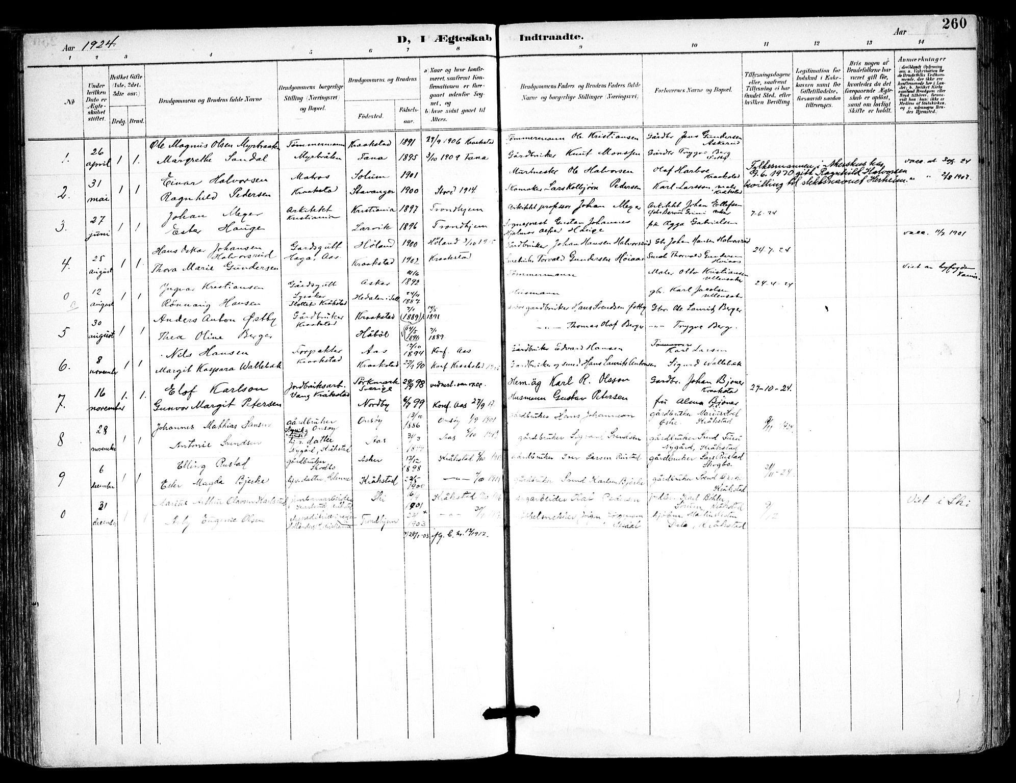 Kråkstad prestekontor Kirkebøker, SAO/A-10125a/F/Fa/L0010: Parish register (official) no. I 10, 1893-1931, p. 260