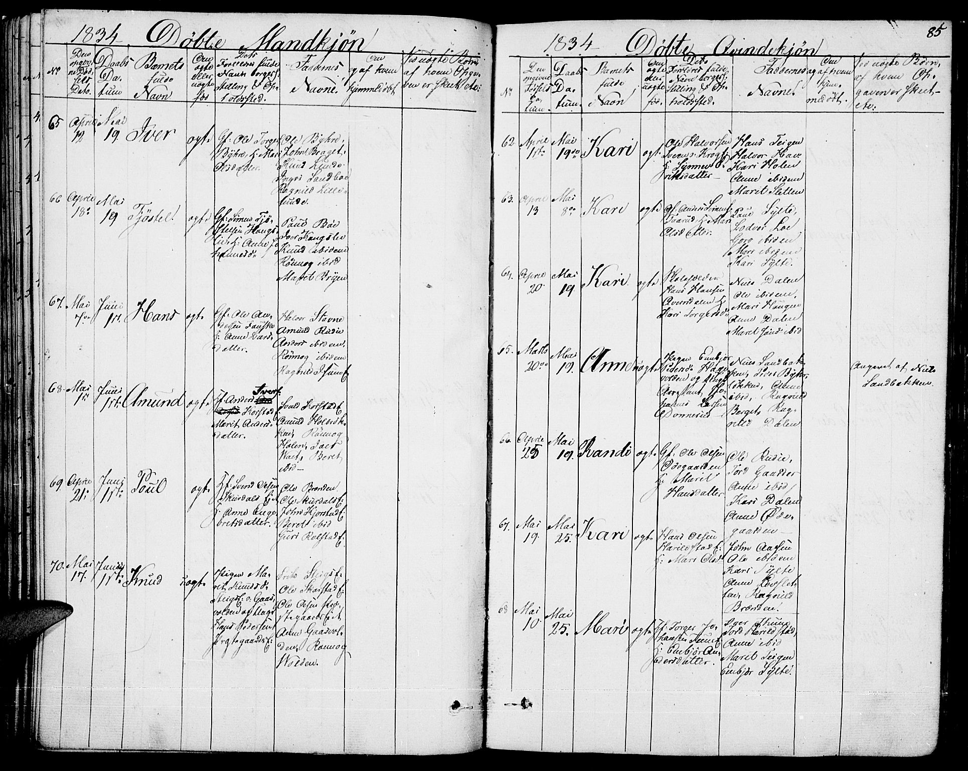 Fron prestekontor, SAH/PREST-078/H/Ha/Haa/L0003: Parish register (official) no. 3, 1828-1838, p. 85