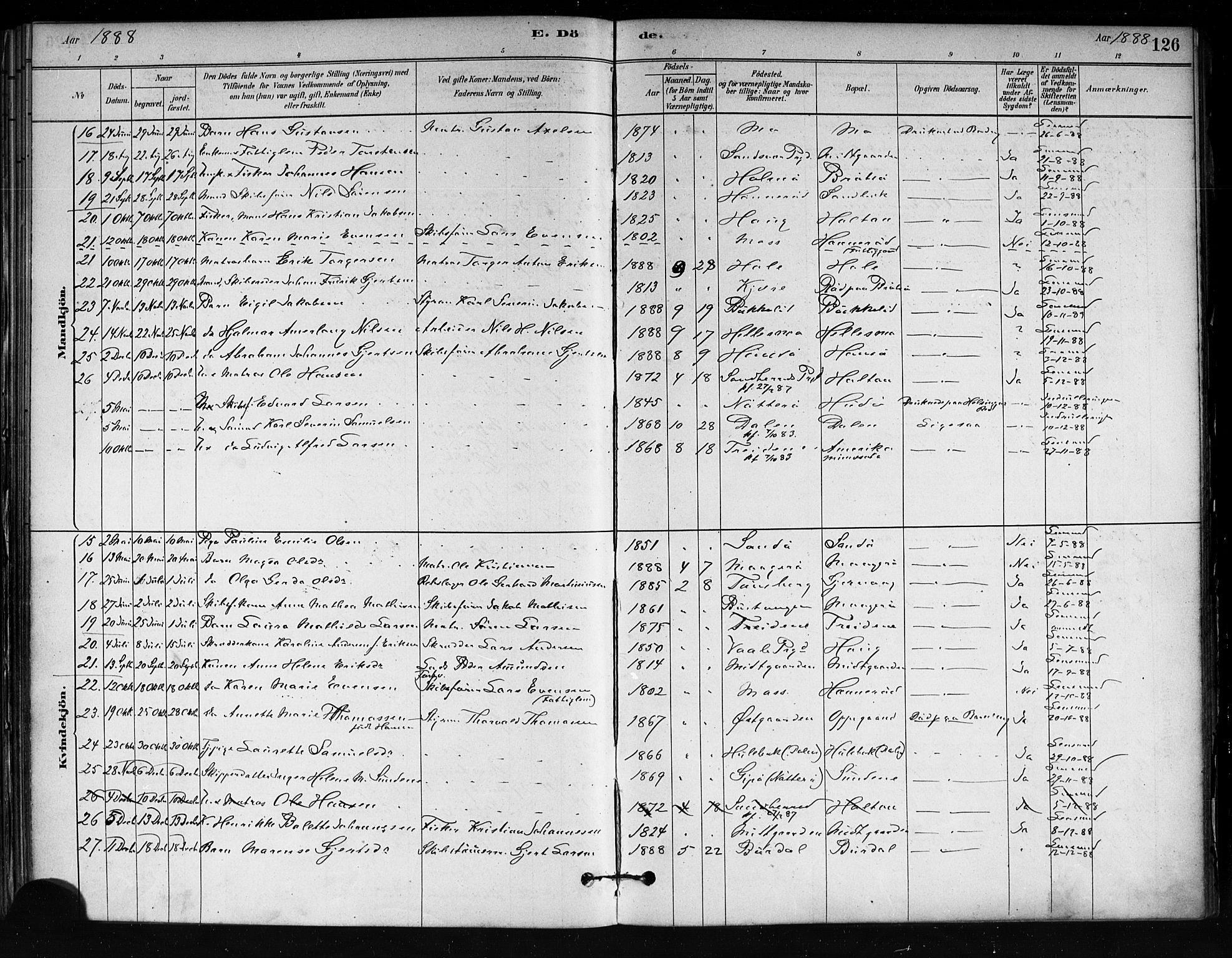 Tjøme kirkebøker, AV/SAKO-A-328/F/Fa/L0001: Parish register (official) no. I 1, 1879-1890, p. 126