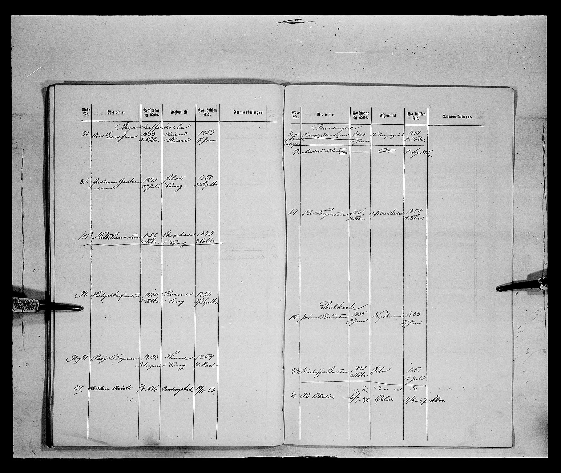 Fylkesmannen i Oppland, AV/SAH-FYO-002/1/K/Kb/L1160: Valderske nasjonale musketérkorps - Slidreske kompani, 1818-1860, p. 3395