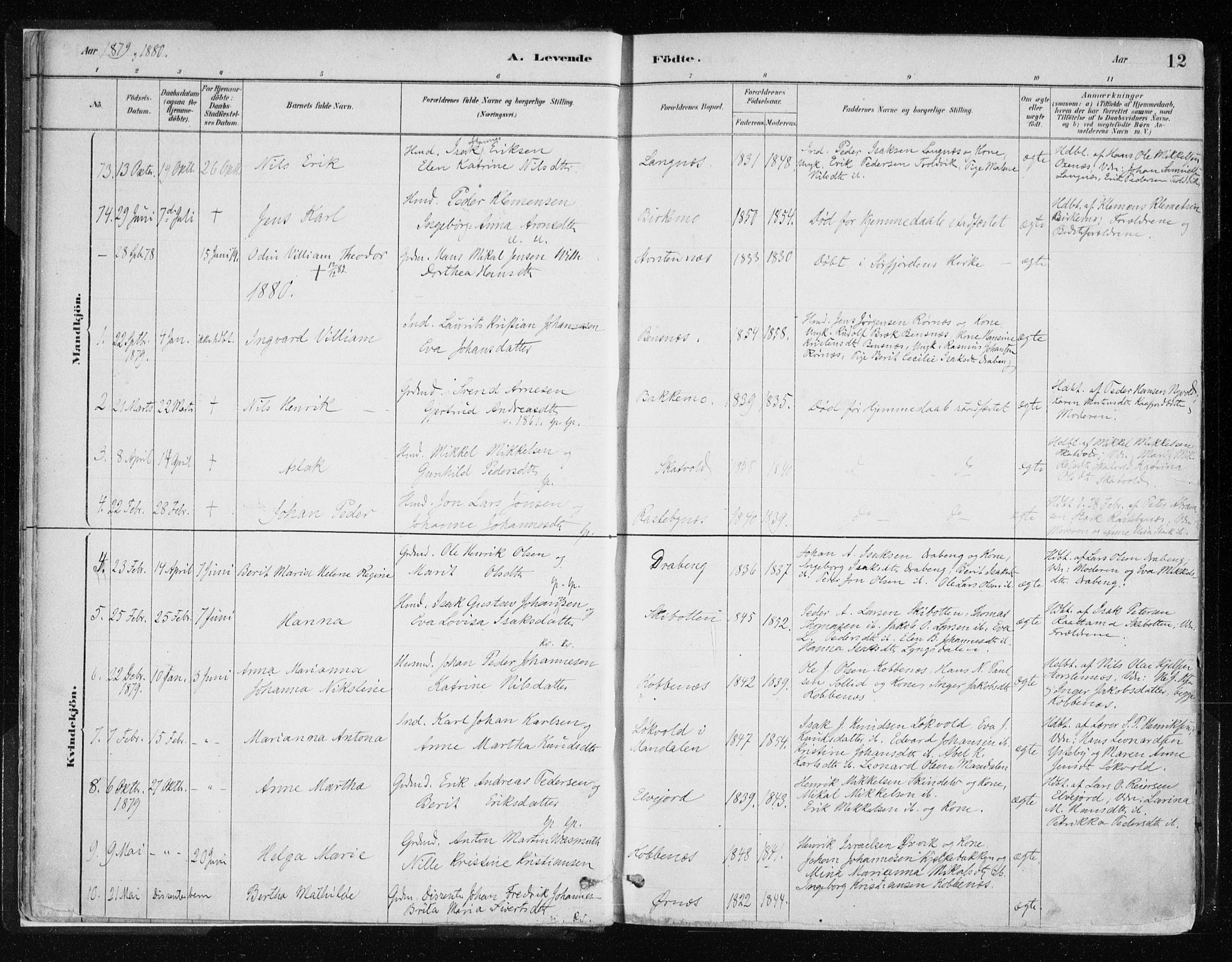 Lyngen sokneprestembete, AV/SATØ-S-1289/H/He/Hea/L0007kirke: Parish register (official) no. 7, 1879-1890, p. 12