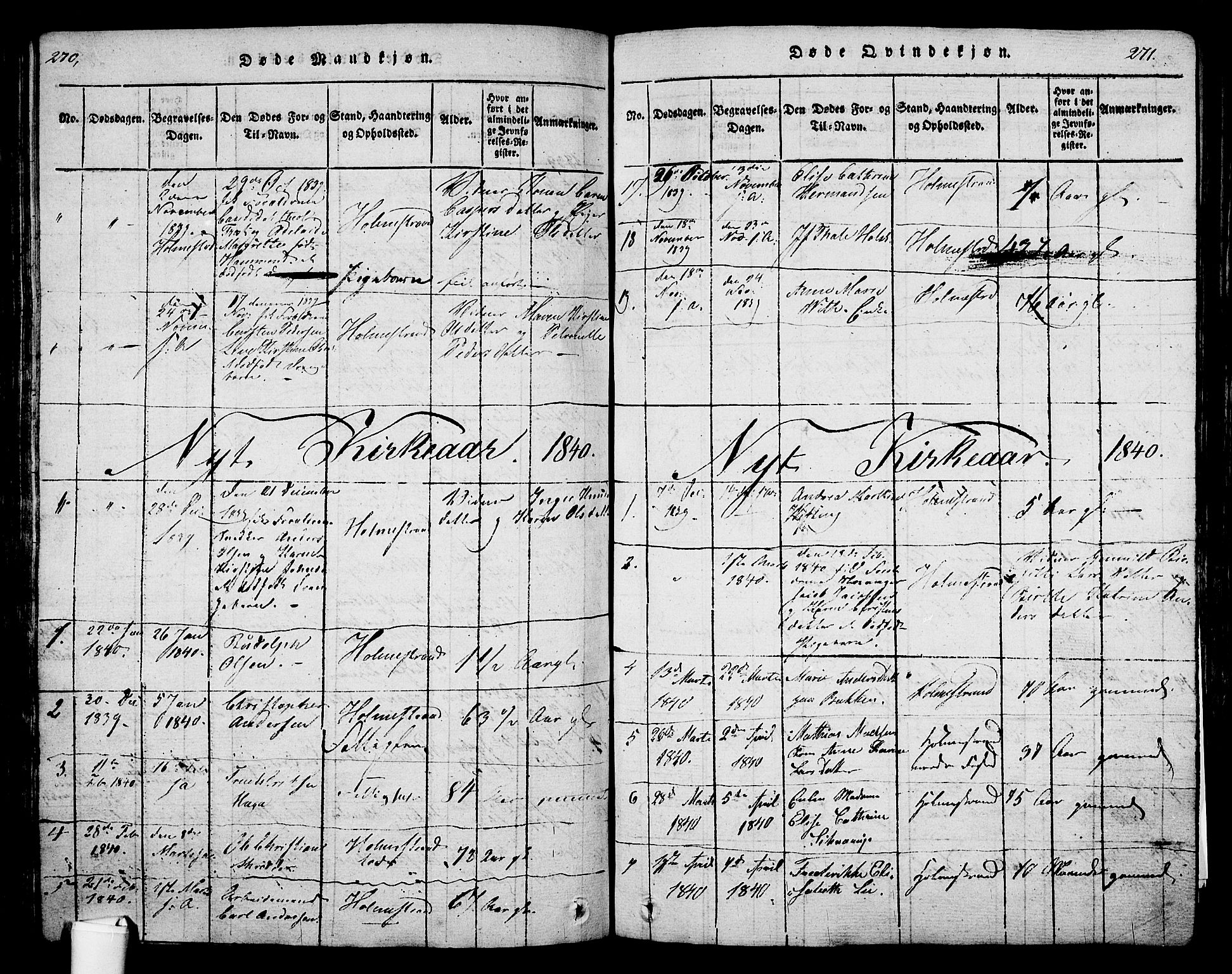 Holmestrand kirkebøker, SAKO/A-346/G/Ga/L0001: Parish register (copy) no. 1, 1814-1848, p. 270-271