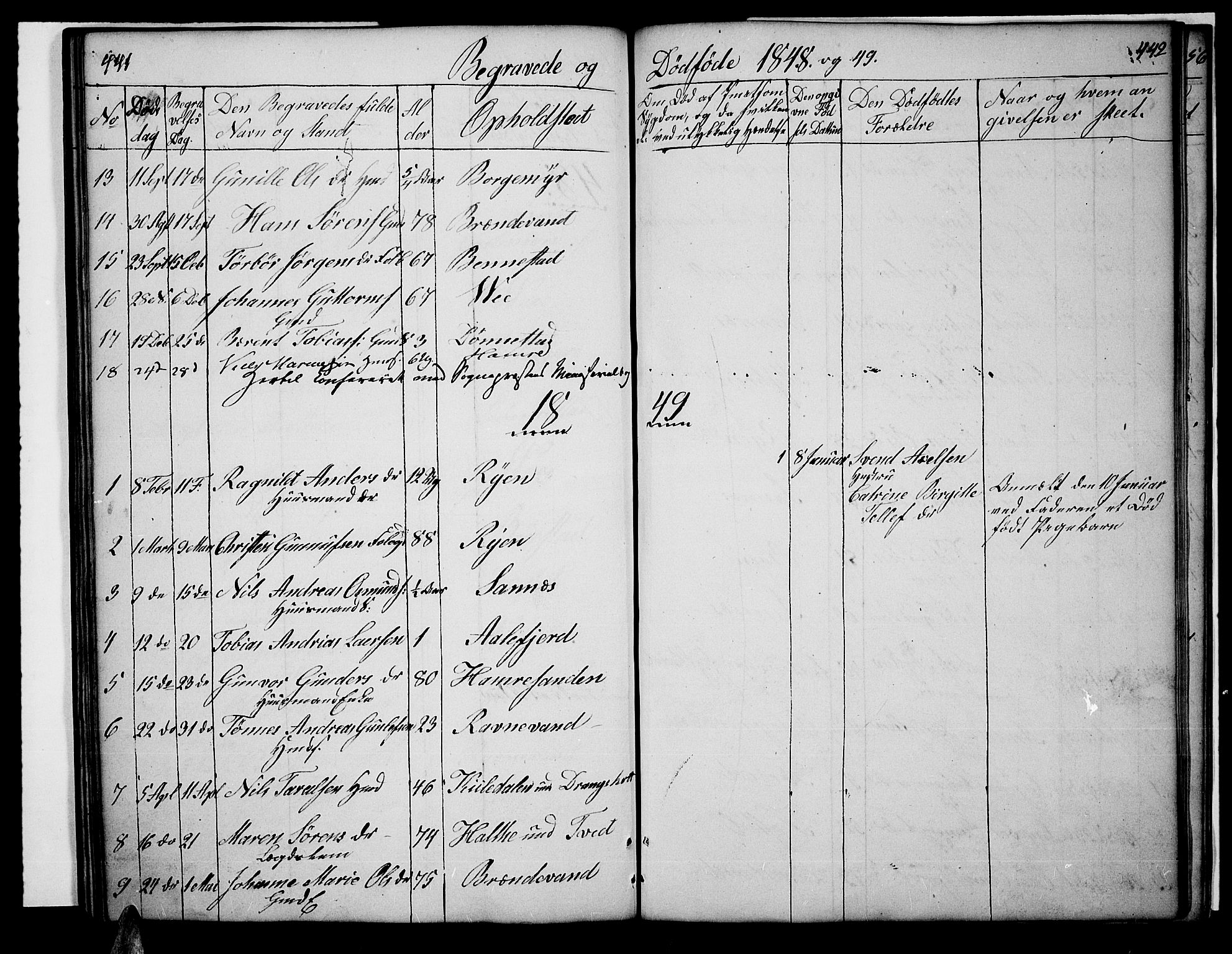 Tveit sokneprestkontor, AV/SAK-1111-0043/F/Fb/L0002: Parish register (copy) no. B 2, 1835-1854, p. 441-442