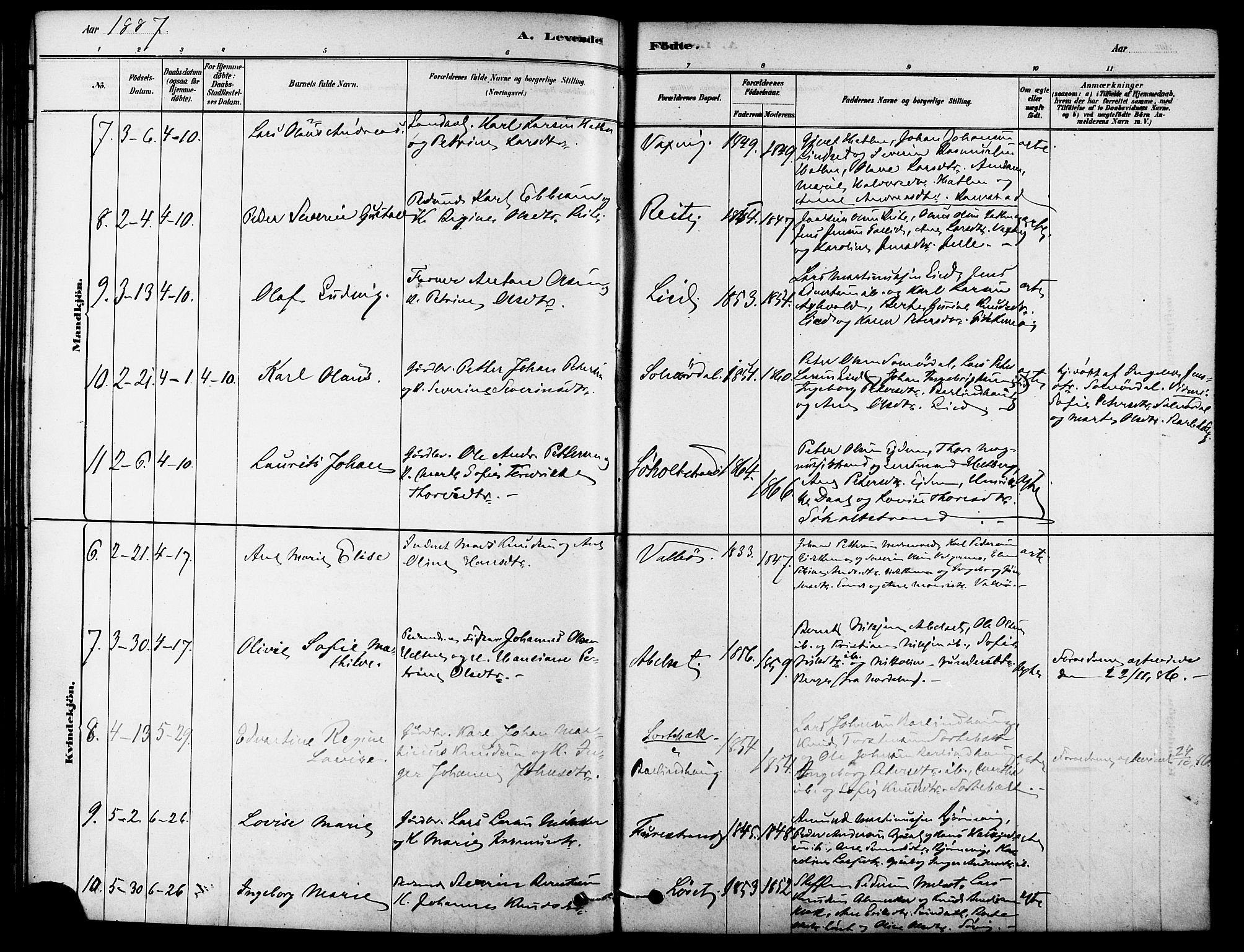 Ministerialprotokoller, klokkerbøker og fødselsregistre - Møre og Romsdal, AV/SAT-A-1454/522/L0315: Parish register (official) no. 522A10, 1878-1890