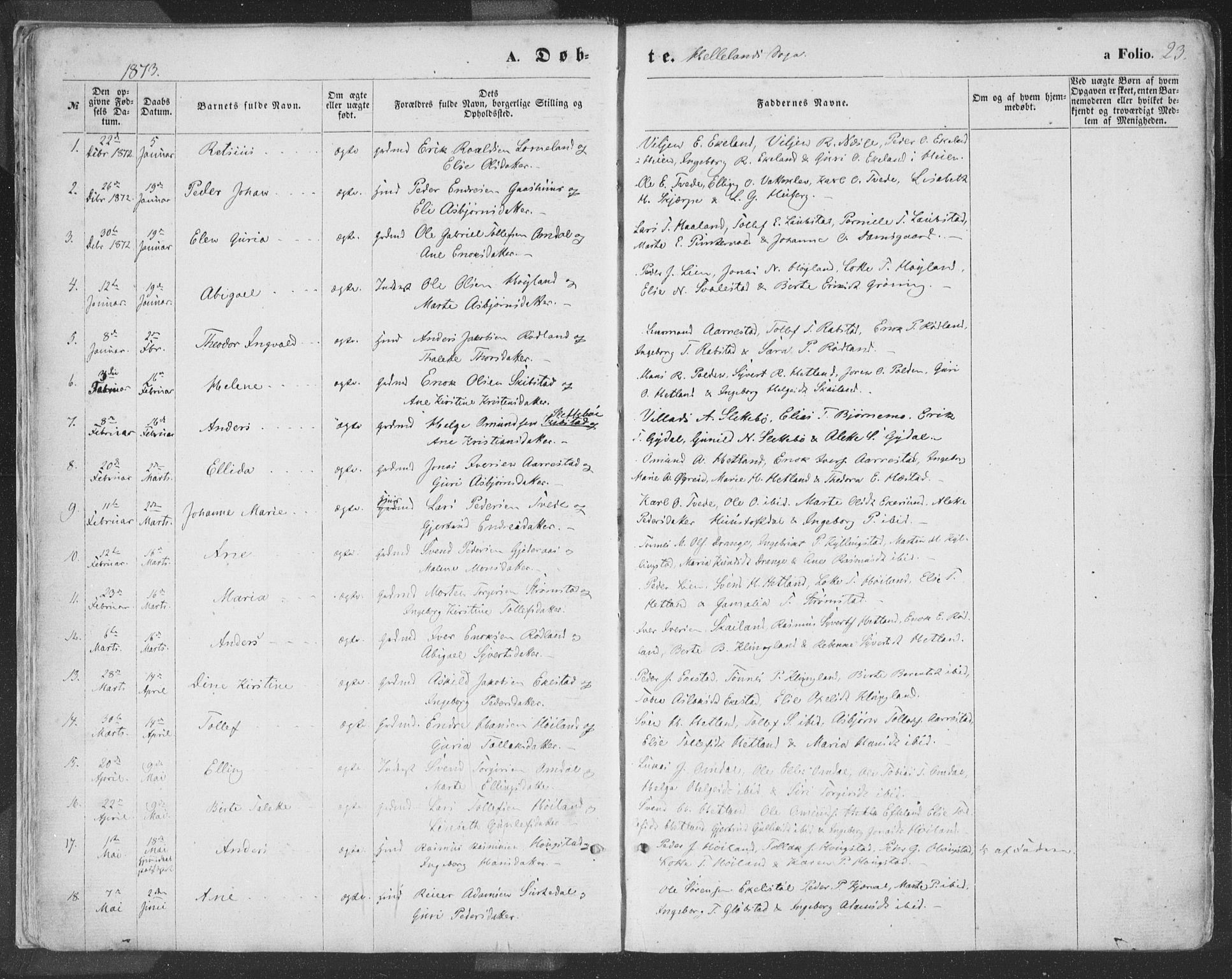 Helleland sokneprestkontor, SAST/A-101810: Parish register (official) no. A 7.1, 1863-1886, p. 23