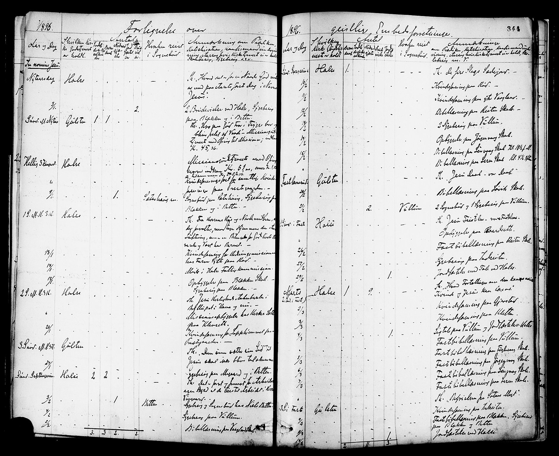 Ministerialprotokoller, klokkerbøker og fødselsregistre - Møre og Romsdal, AV/SAT-A-1454/576/L0885: Parish register (official) no. 576A03, 1880-1898, p. 344