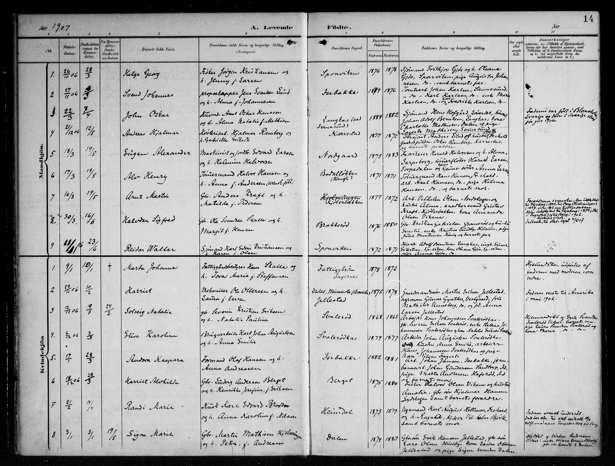Berg prestekontor Kirkebøker, AV/SAO-A-10902/F/Fa/L0008: Parish register (official) no. I 8, 1902-1920, p. 14