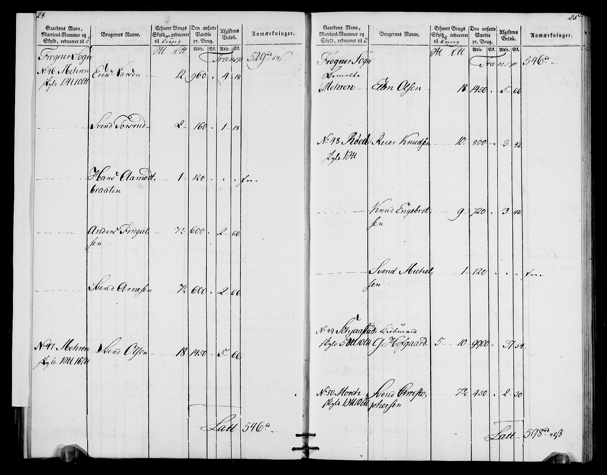 Rentekammeret inntil 1814, Realistisk ordnet avdeling, AV/RA-EA-4070/N/Ne/Nea/L0066: Buskerud fogderi. Oppebørselsregister for Lier, Røyken og Hurum prestegjeld, 1803-1804, p. 15