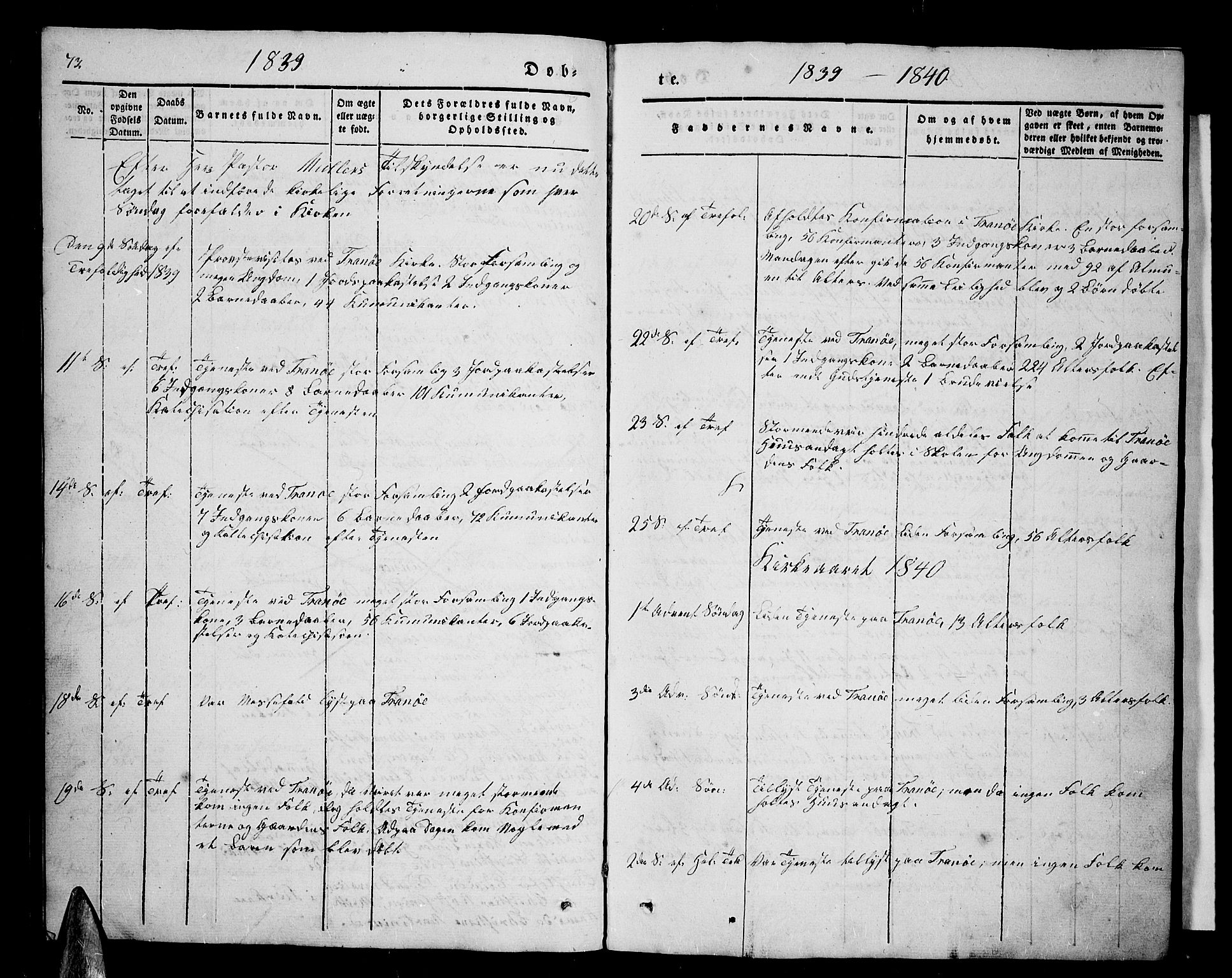 Tranøy sokneprestkontor, SATØ/S-1313/I/Ia/Iab/L0001klokker: Parish register (copy) no. 1, 1835-1853, p. 73