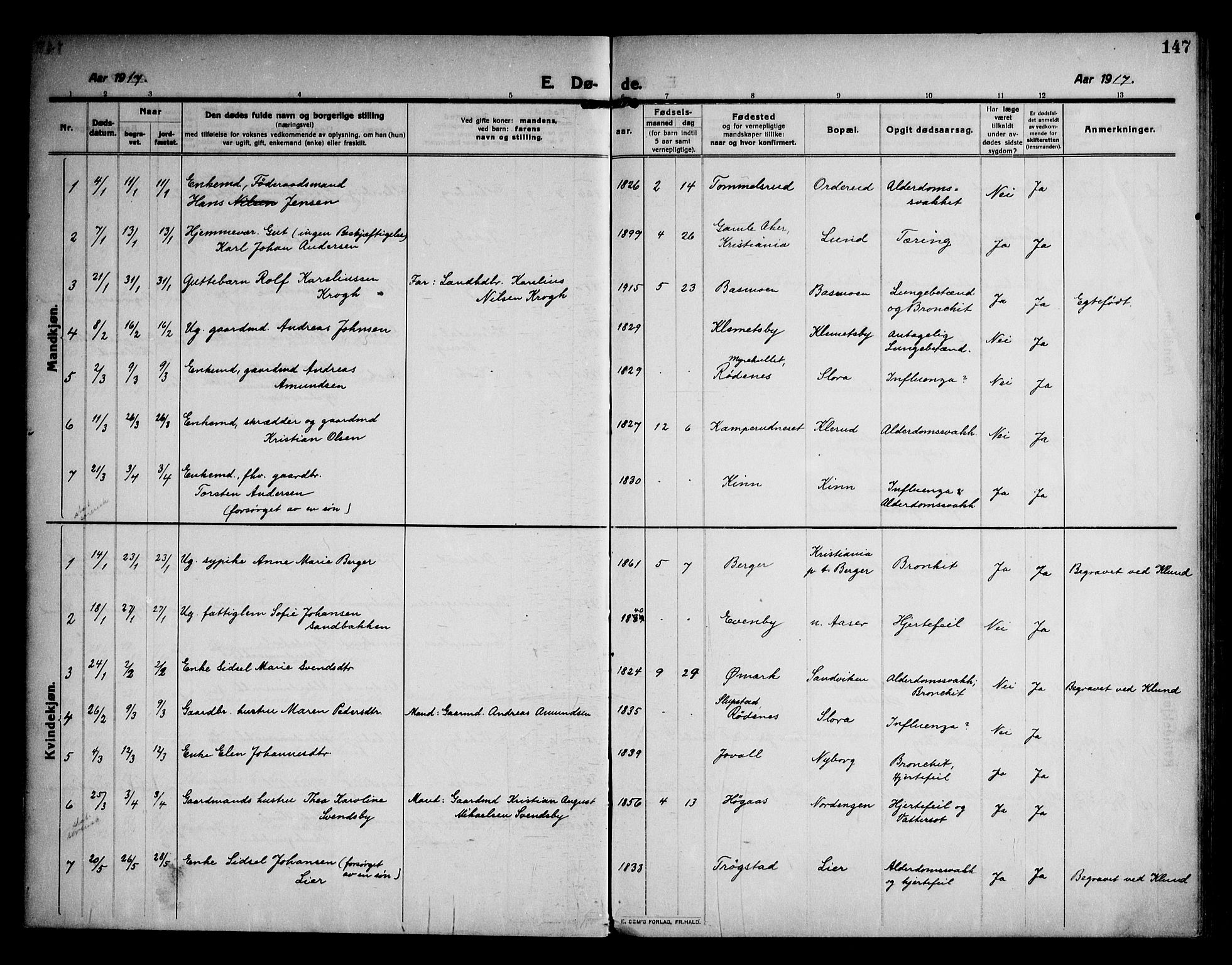 Rødenes prestekontor Kirkebøker, AV/SAO-A-2005/F/Fa/L0012: Parish register (official) no. I 12, 1911-1926, p. 147