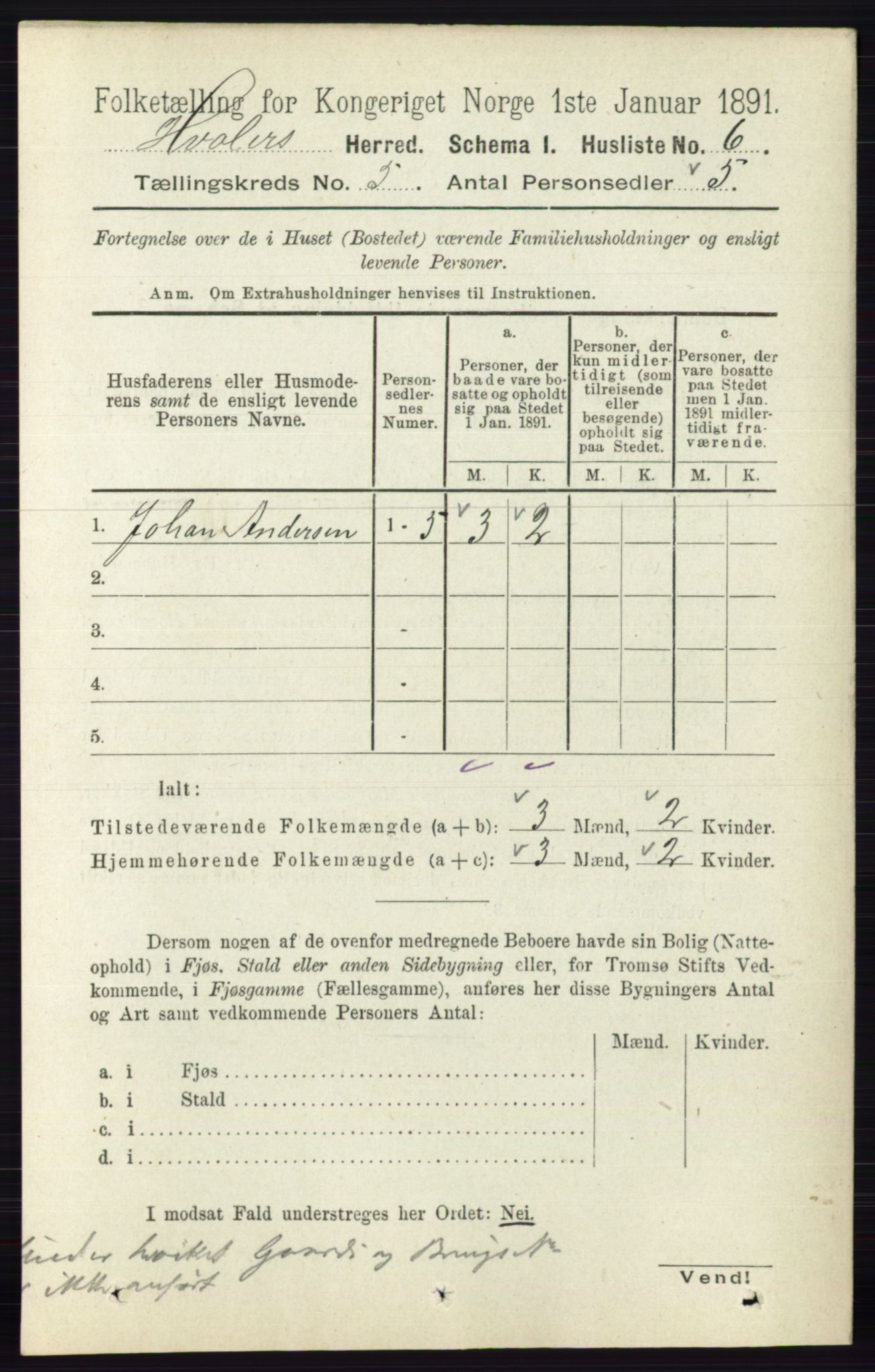 RA, 1891 census for 0111 Hvaler, 1891, p. 3045