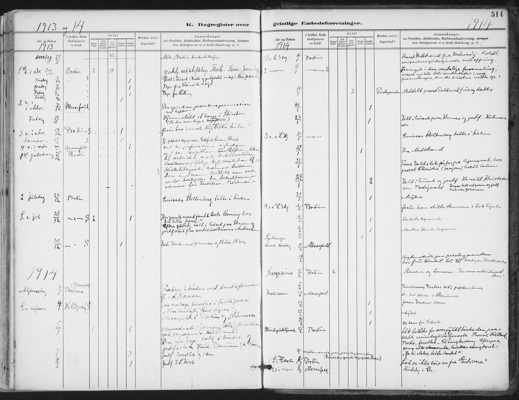 Ministerialprotokoller, klokkerbøker og fødselsregistre - Nordland, SAT/A-1459/802/L0055: Parish register (official) no. 802A02, 1894-1915, p. 514
