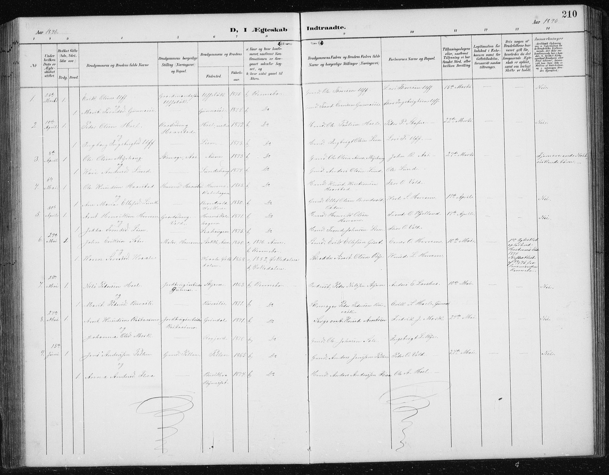 Ministerialprotokoller, klokkerbøker og fødselsregistre - Sør-Trøndelag, SAT/A-1456/674/L0876: Parish register (copy) no. 674C03, 1892-1912, p. 210