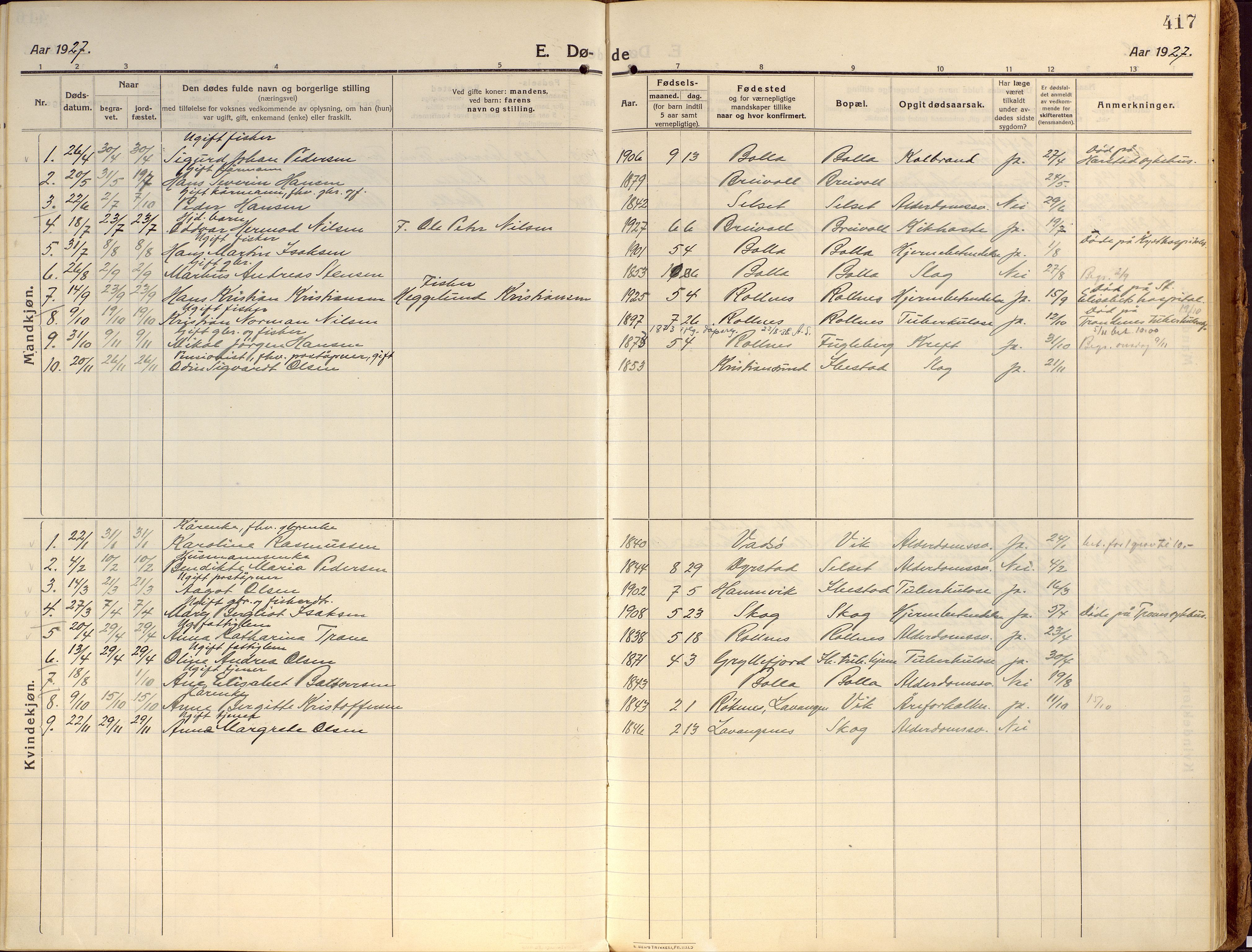 Ibestad sokneprestembete, SATØ/S-0077/H/Ha/Haa/L0018kirke: Parish register (official) no. 18, 1915-1929, p. 417