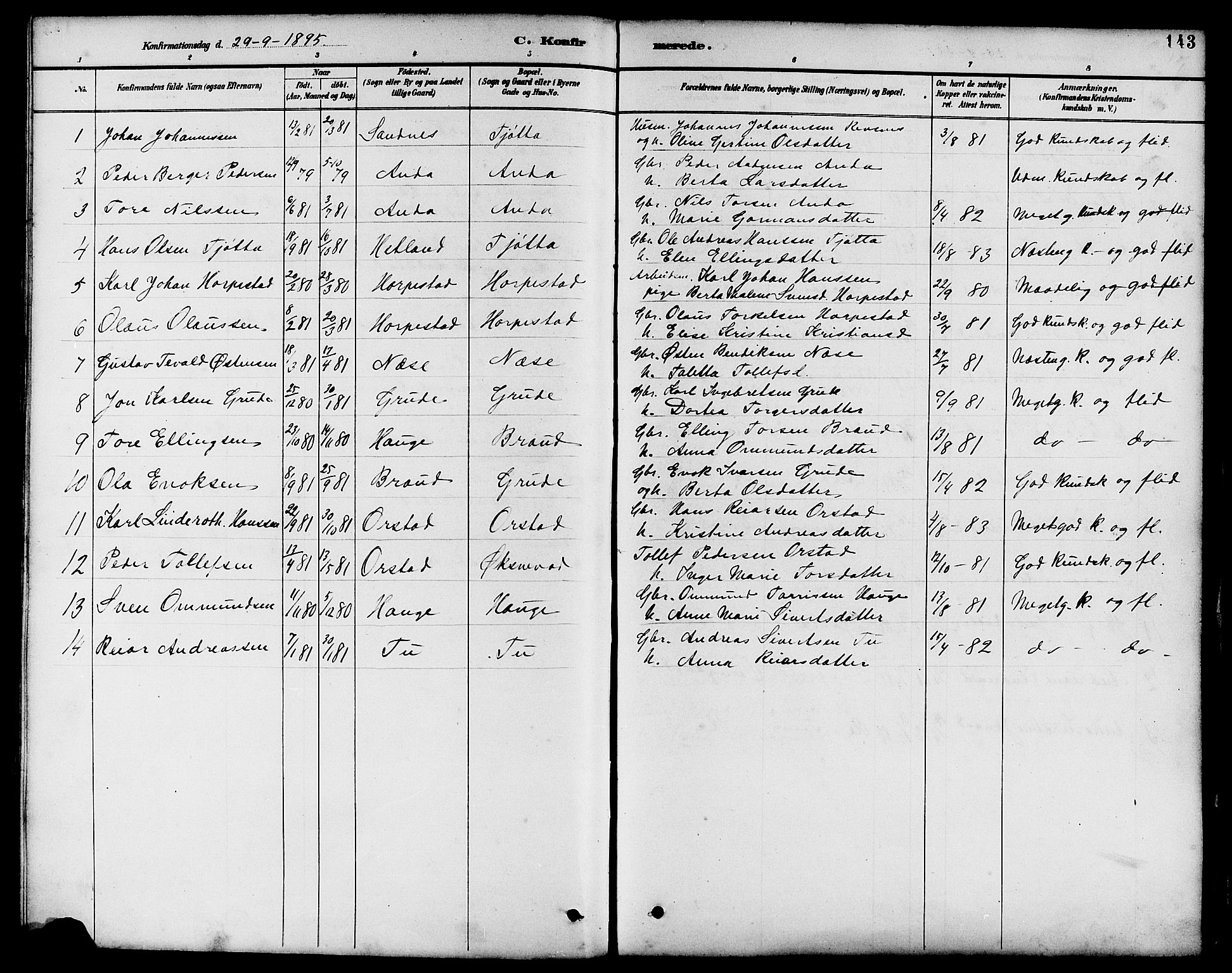Klepp sokneprestkontor, SAST/A-101803/001/3/30BB/L0004: Parish register (copy) no. B 4, 1889-1914, p. 143