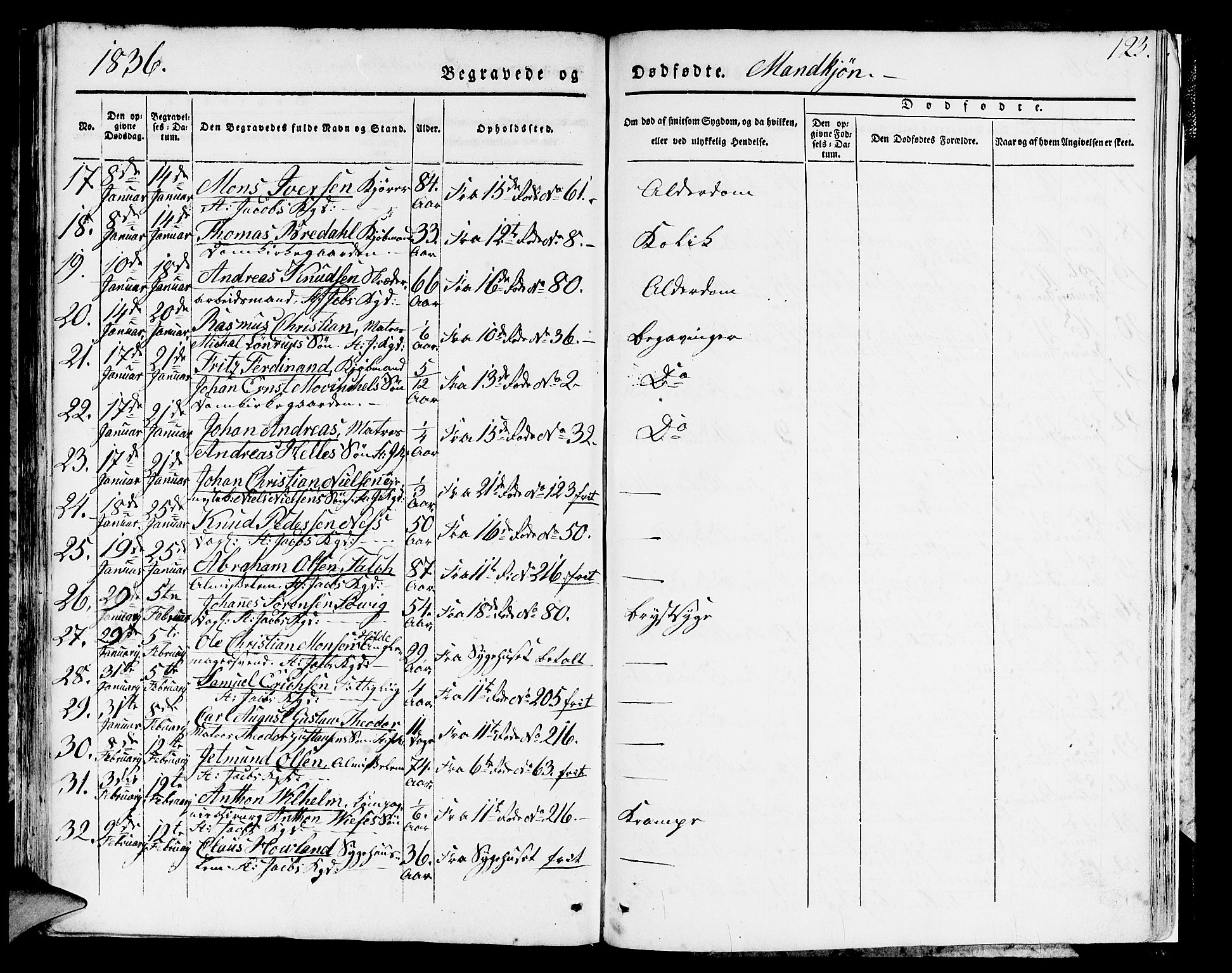 Domkirken sokneprestembete, SAB/A-74801/H/Hab/L0007: Parish register (copy) no. A 7, 1832-1836, p. 123