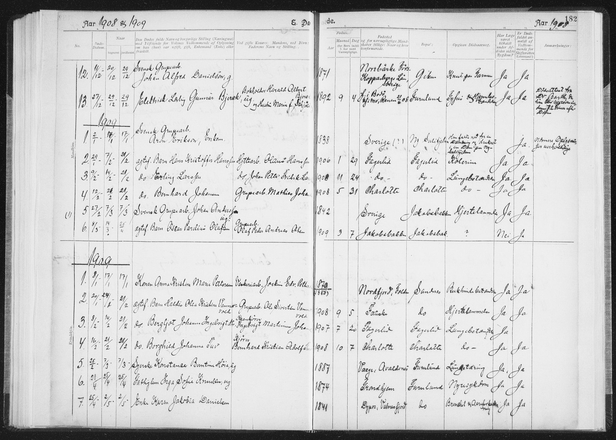 Ministerialprotokoller, klokkerbøker og fødselsregistre - Nordland, SAT/A-1459/850/L0711: Curate's parish register no. 850B01, 1902-1915, p. 182
