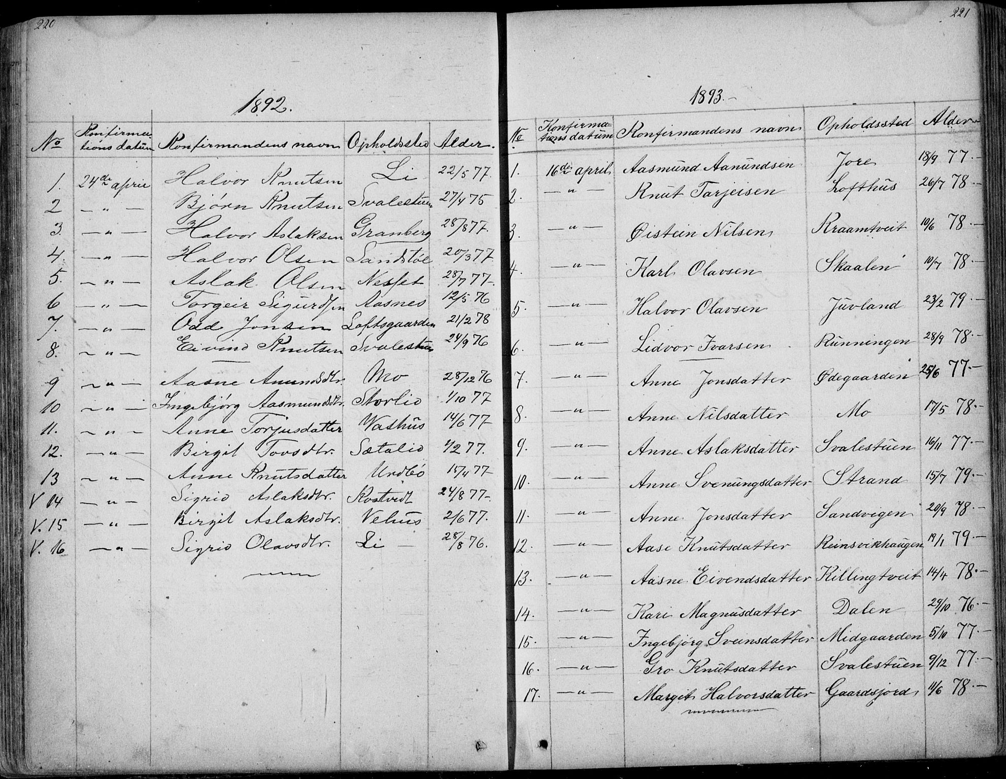 Rauland kirkebøker, AV/SAKO-A-292/G/Ga/L0002: Parish register (copy) no. I 2, 1849-1935, p. 220-221