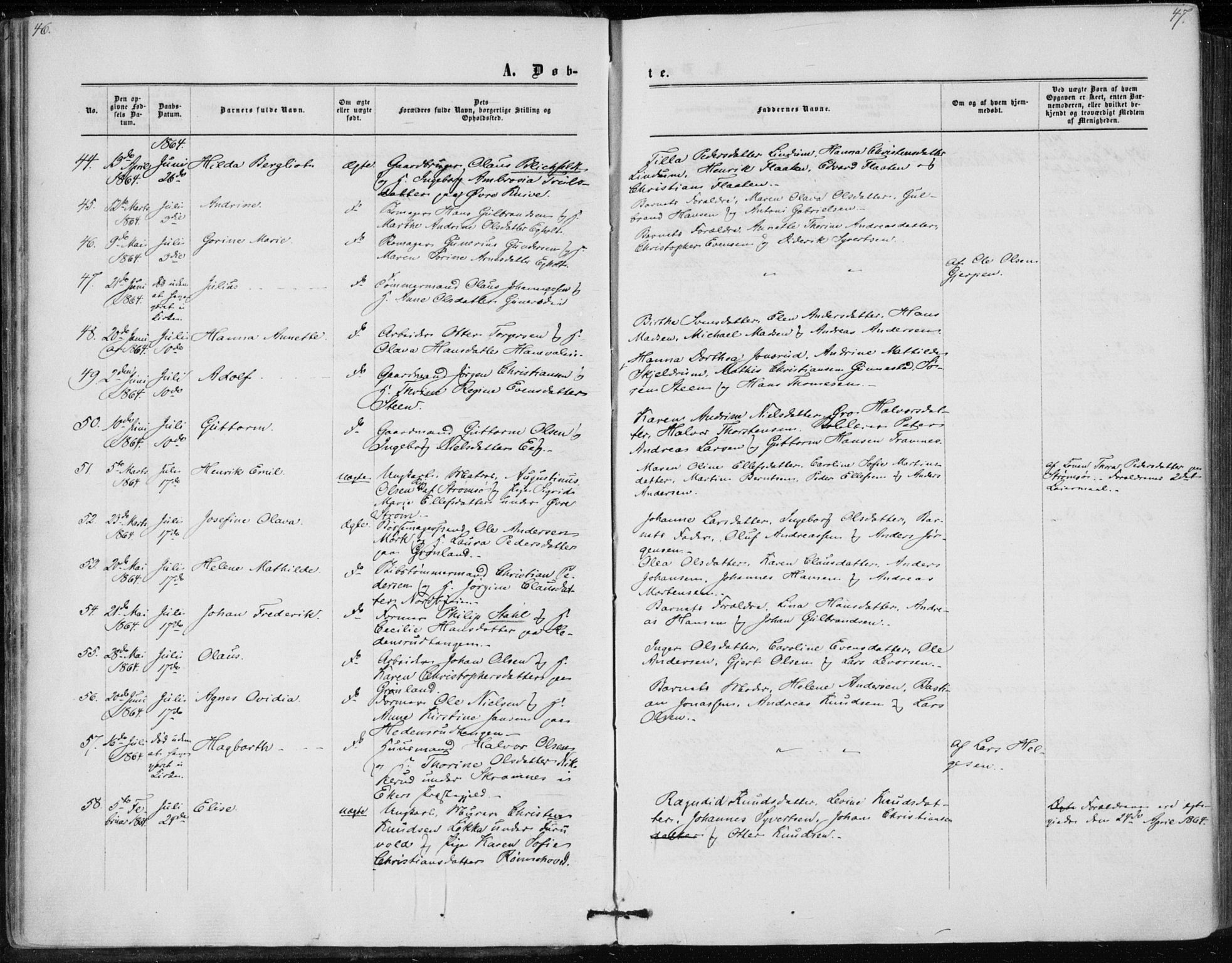 Skoger kirkebøker, AV/SAKO-A-59/F/Fa/L0004: Parish register (official) no. I 4, 1862-1872, p. 46-47