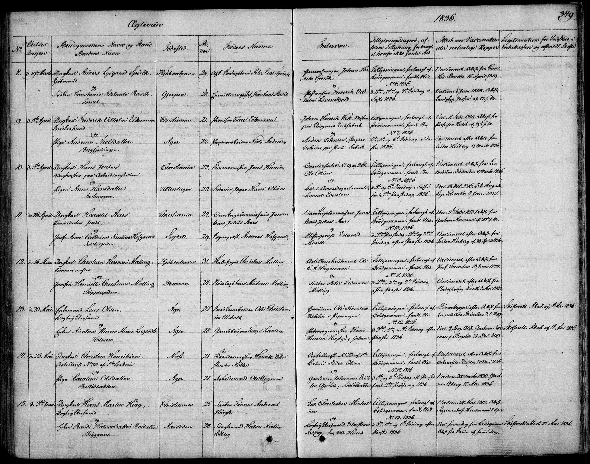 Garnisonsmenigheten Kirkebøker, SAO/A-10846/F/Fa/L0006: Parish register (official) no. 6, 1828-1841, p. 349