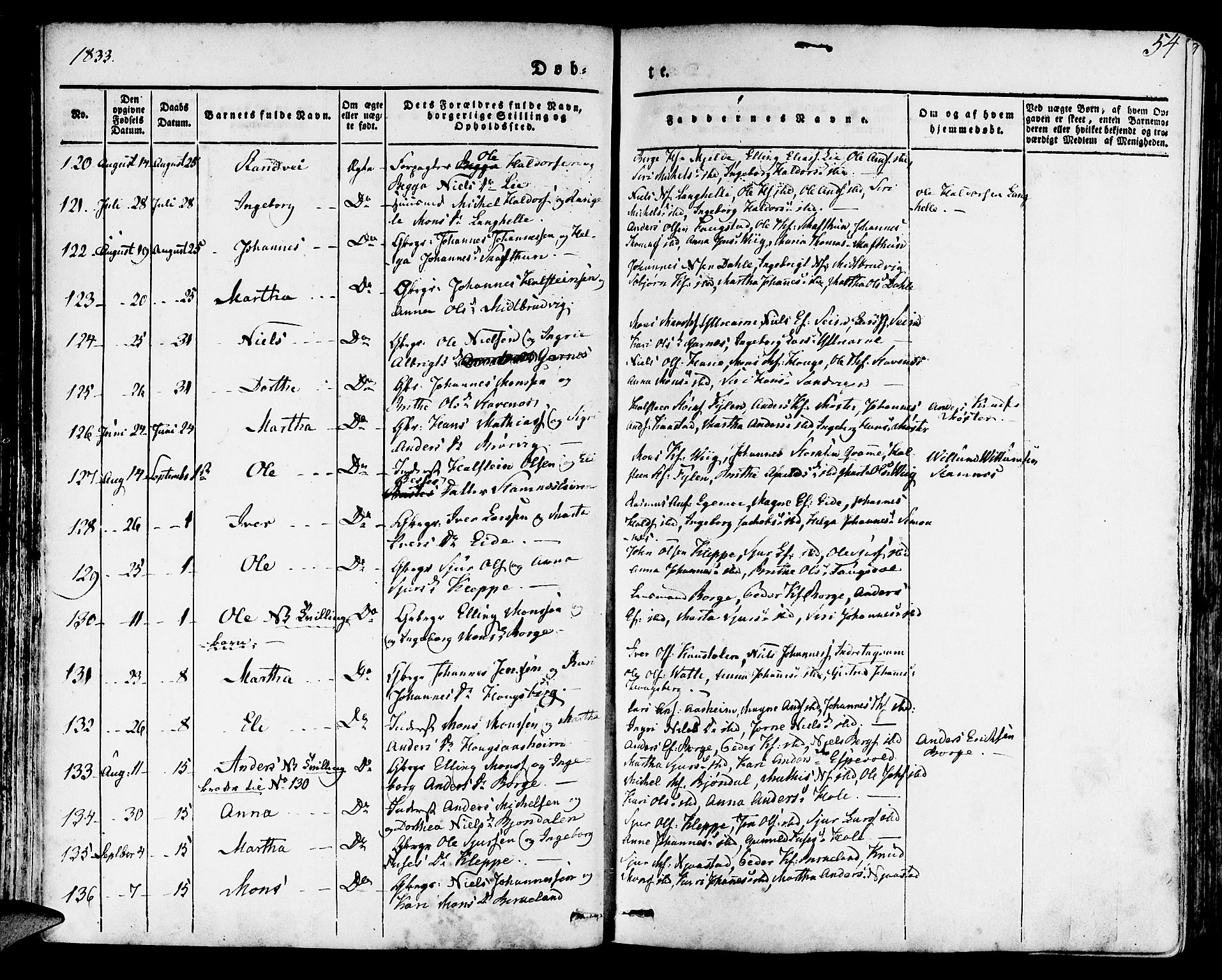 Haus sokneprestembete, AV/SAB-A-75601/H/Haa: Parish register (official) no. A 14, 1827-1838, p. 54