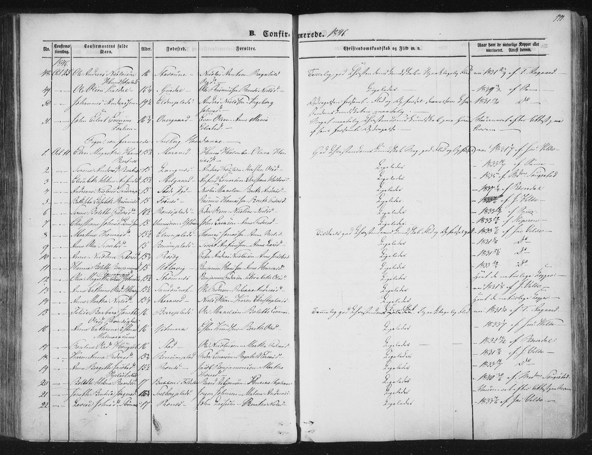 Ministerialprotokoller, klokkerbøker og fødselsregistre - Nord-Trøndelag, AV/SAT-A-1458/741/L0392: Parish register (official) no. 741A06, 1836-1848, p. 177