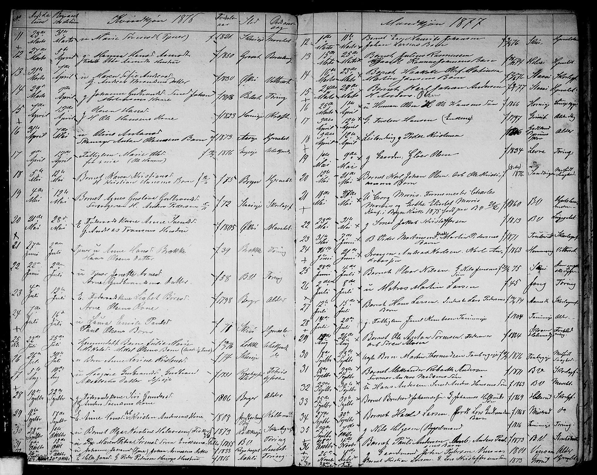 Asker prestekontor Kirkebøker, AV/SAO-A-10256a/G/Gb/L0003: Parish register (copy) no. II 3, 1875-1889