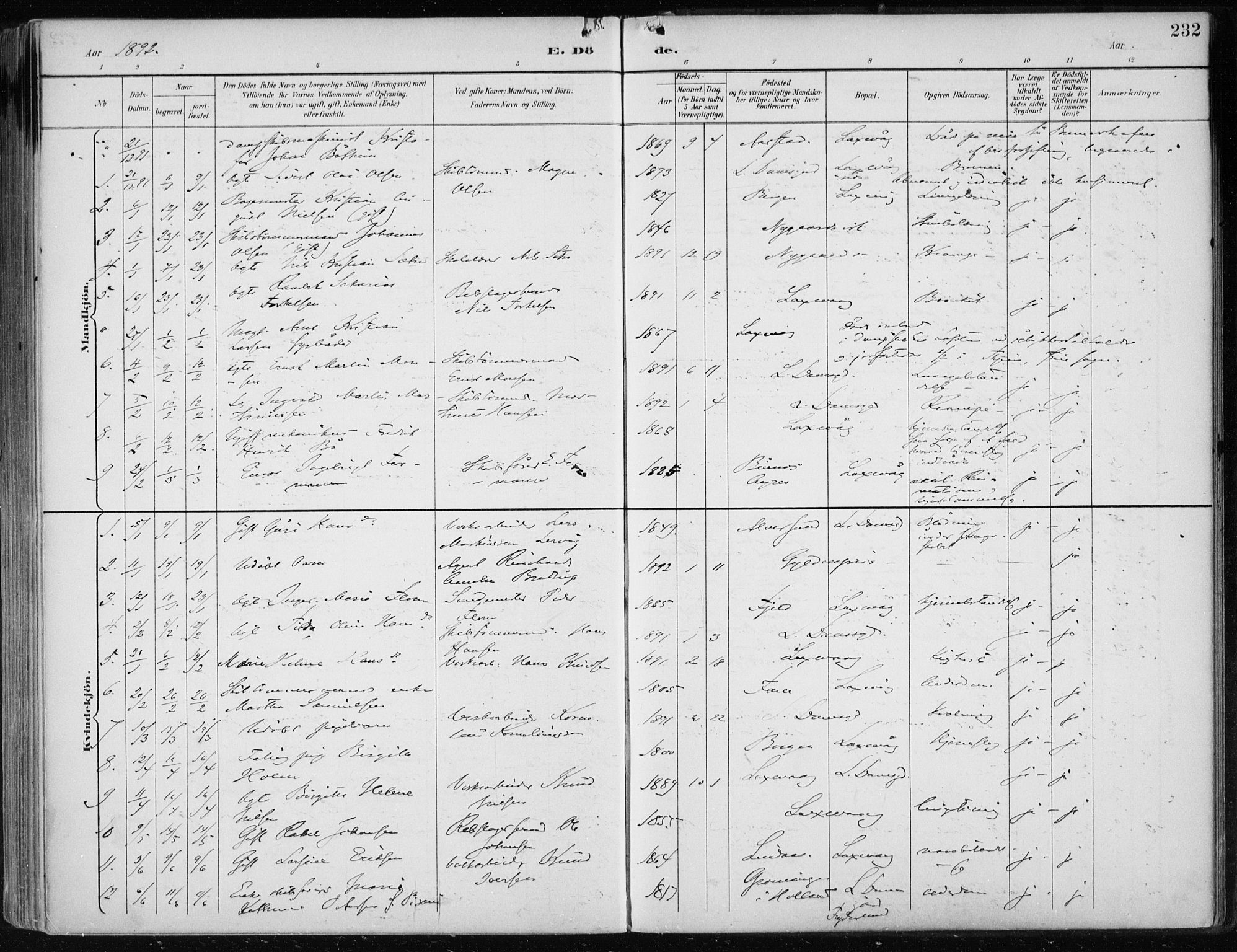 Askøy Sokneprestembete, AV/SAB-A-74101/H/Ha/Haa/Haae/L0003: Parish register (official) no. E 3, 1891-1903, p. 232