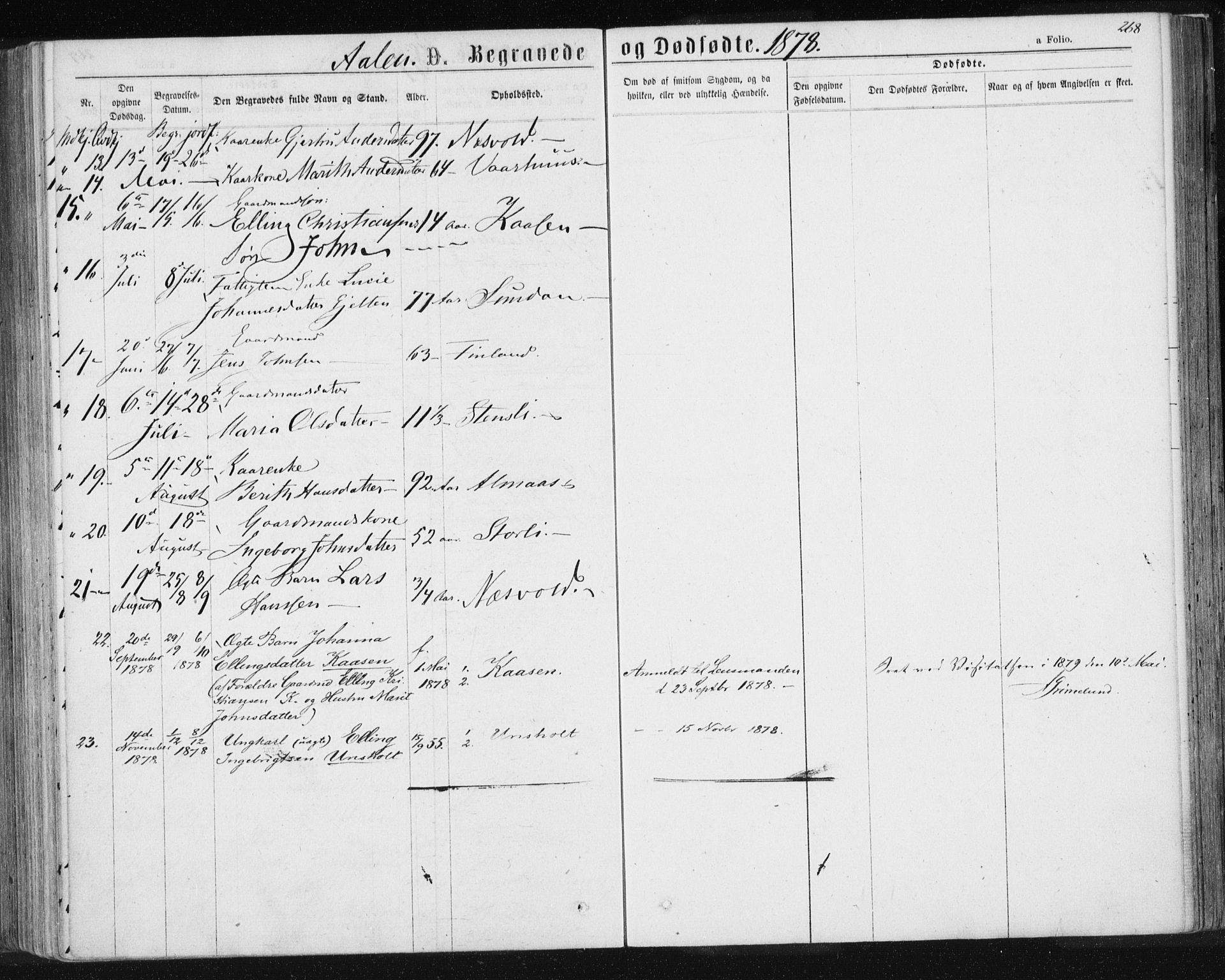 Ministerialprotokoller, klokkerbøker og fødselsregistre - Sør-Trøndelag, SAT/A-1456/685/L0971: Parish register (official) no. 685A08 /3, 1870-1879, p. 268