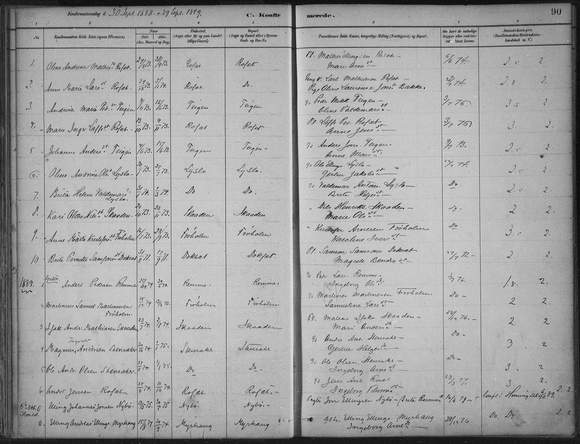 Innvik sokneprestembete, AV/SAB-A-80501: Parish register (official) no. B  1, 1879-1902, p. 90