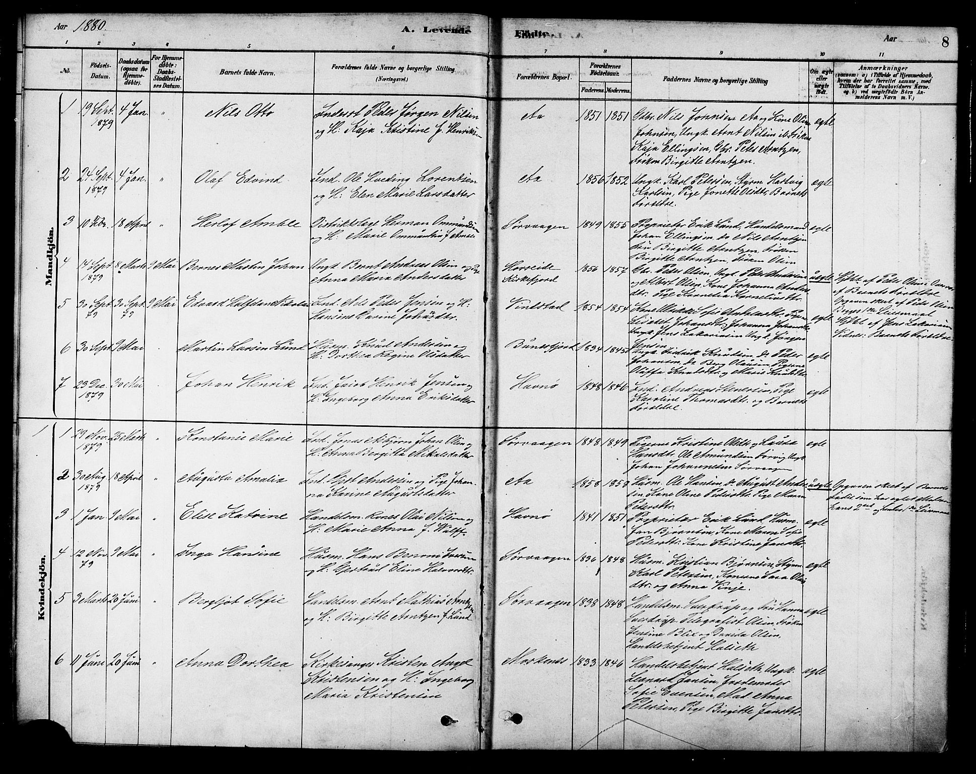 Ministerialprotokoller, klokkerbøker og fødselsregistre - Nordland, SAT/A-1459/886/L1219: Parish register (official) no. 886A01, 1878-1892, p. 8