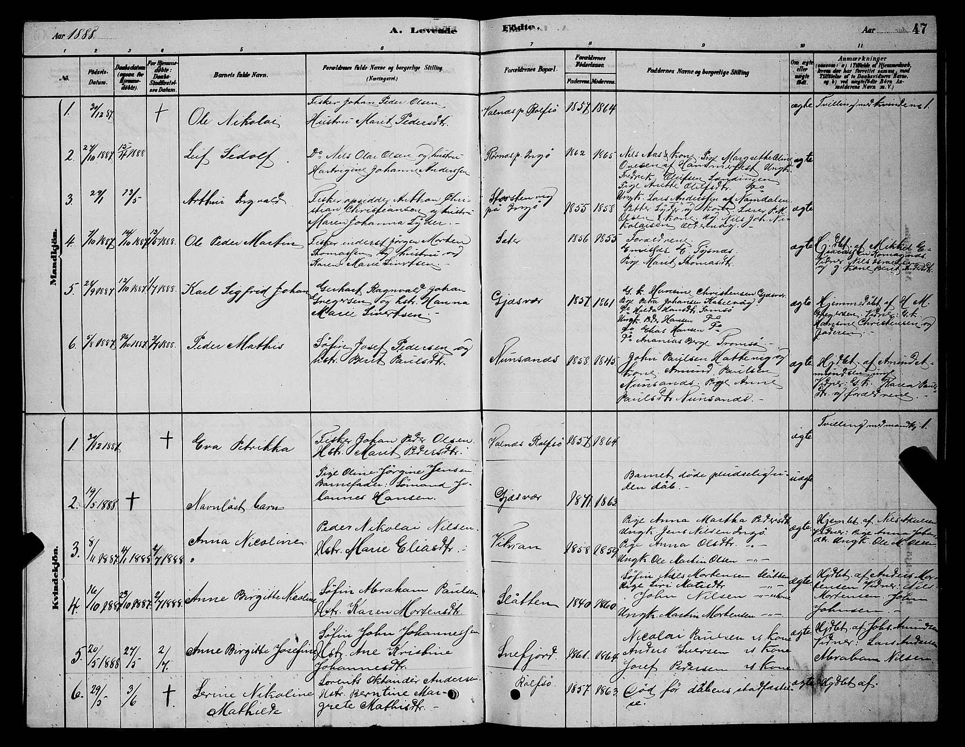 Måsøy sokneprestkontor, SATØ/S-1348/H/Hb/L0002klokker: Parish register (copy) no. 2, 1876-1888, p. 47