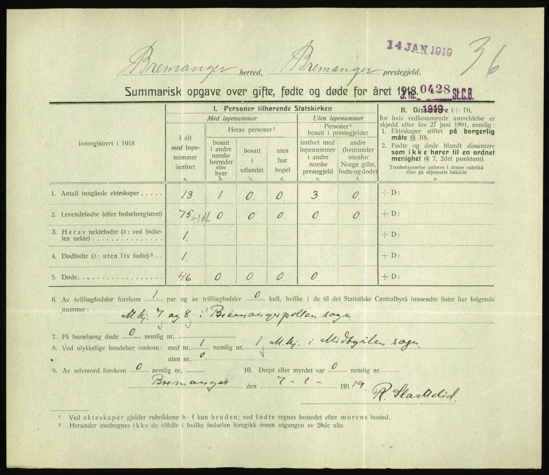 Statistisk sentralbyrå, Sosiodemografiske emner, Befolkning, RA/S-2228/D/Df/Dfb/Dfbh/L0059: Summariske oppgaver over gifte, fødte og døde for hele landet., 1918, p. 1081