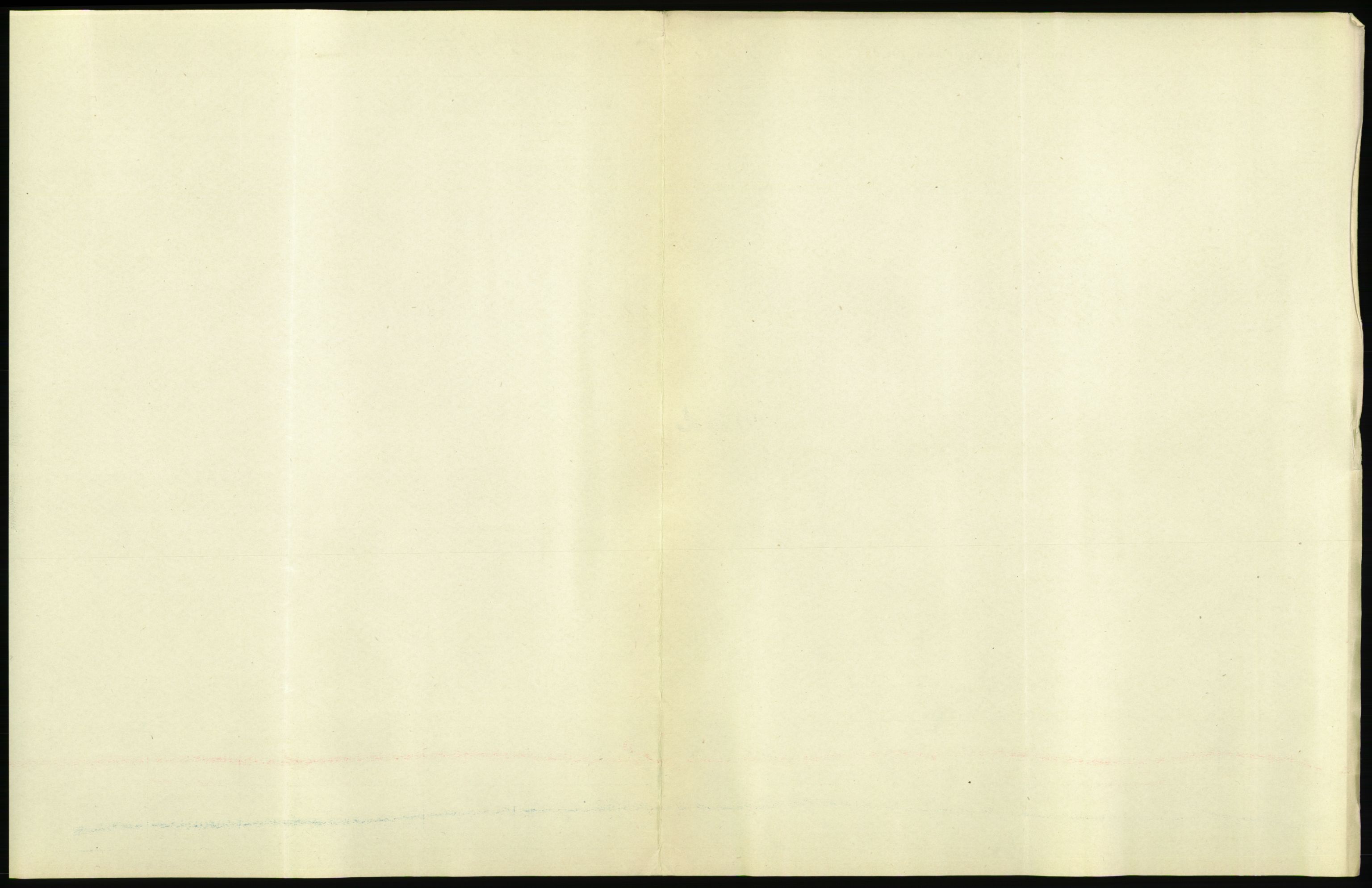 Statistisk sentralbyrå, Sosiodemografiske emner, Befolkning, AV/RA-S-2228/D/Df/Dfb/Dfbh/L0006: Akershus fylke: Døde. Bygder og byer., 1918, p. 7
