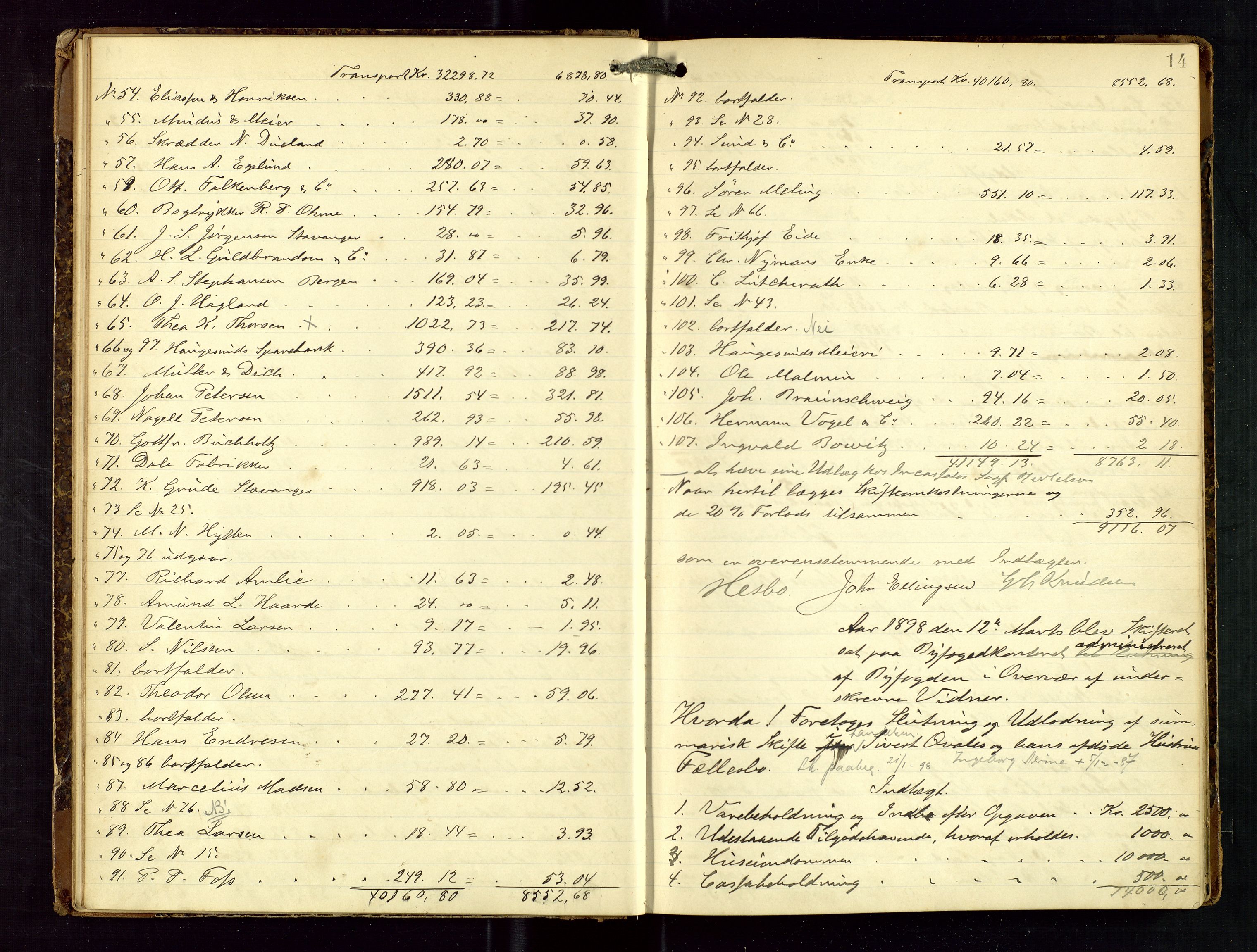 Haugesund tingrett, SAST/A-101415/01/IV/IVD/L0001: Skifteutlodningsprotokoll, med register, 1897-1904, p. 13b-14a