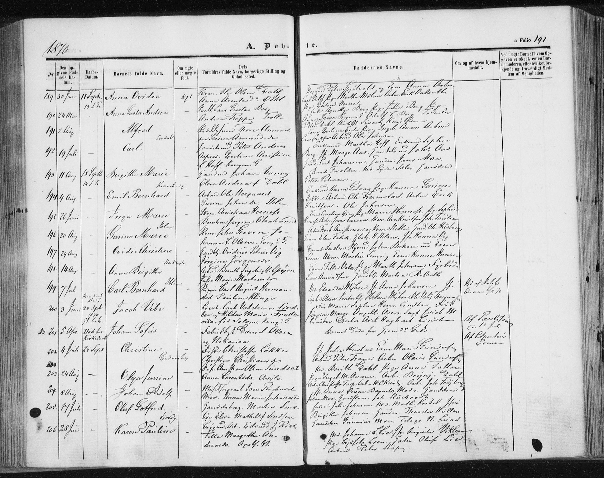 Ministerialprotokoller, klokkerbøker og fødselsregistre - Sør-Trøndelag, SAT/A-1456/602/L0115: Parish register (official) no. 602A13, 1860-1872, p. 191
