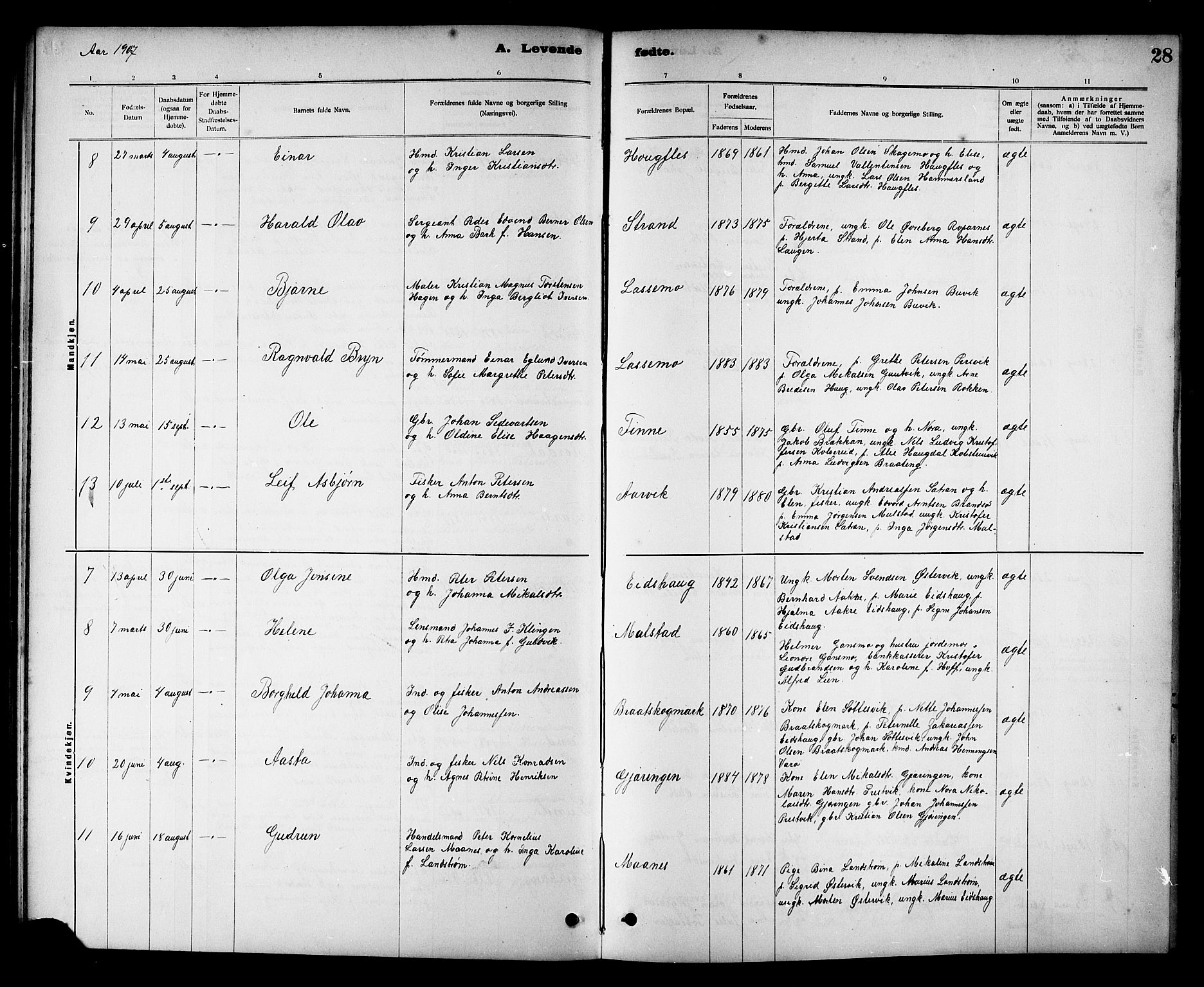 Ministerialprotokoller, klokkerbøker og fødselsregistre - Nord-Trøndelag, AV/SAT-A-1458/780/L0652: Parish register (copy) no. 780C04, 1899-1911, p. 28