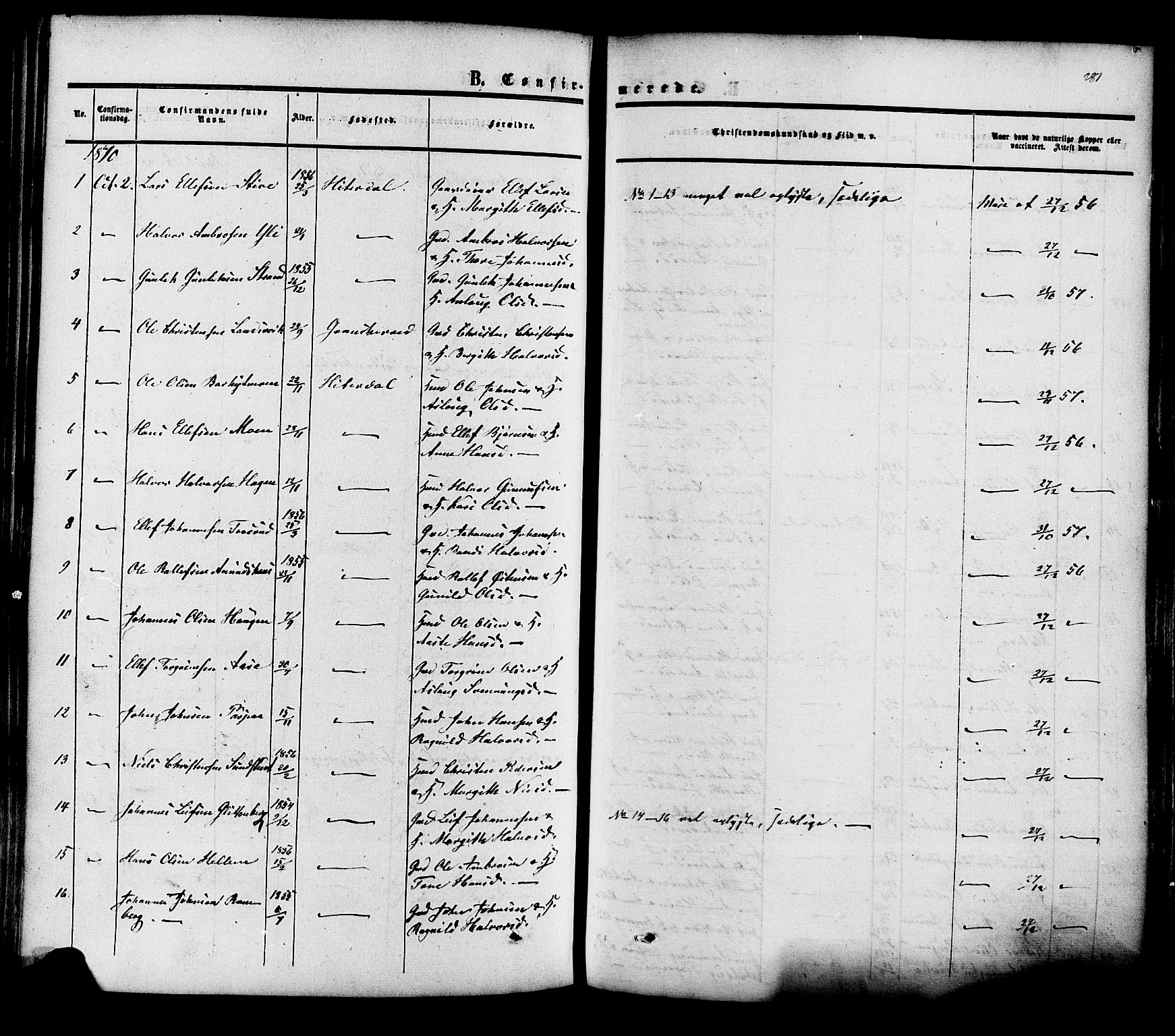 Heddal kirkebøker, SAKO/A-268/F/Fa/L0007: Parish register (official) no. I 7, 1855-1877, p. 281
