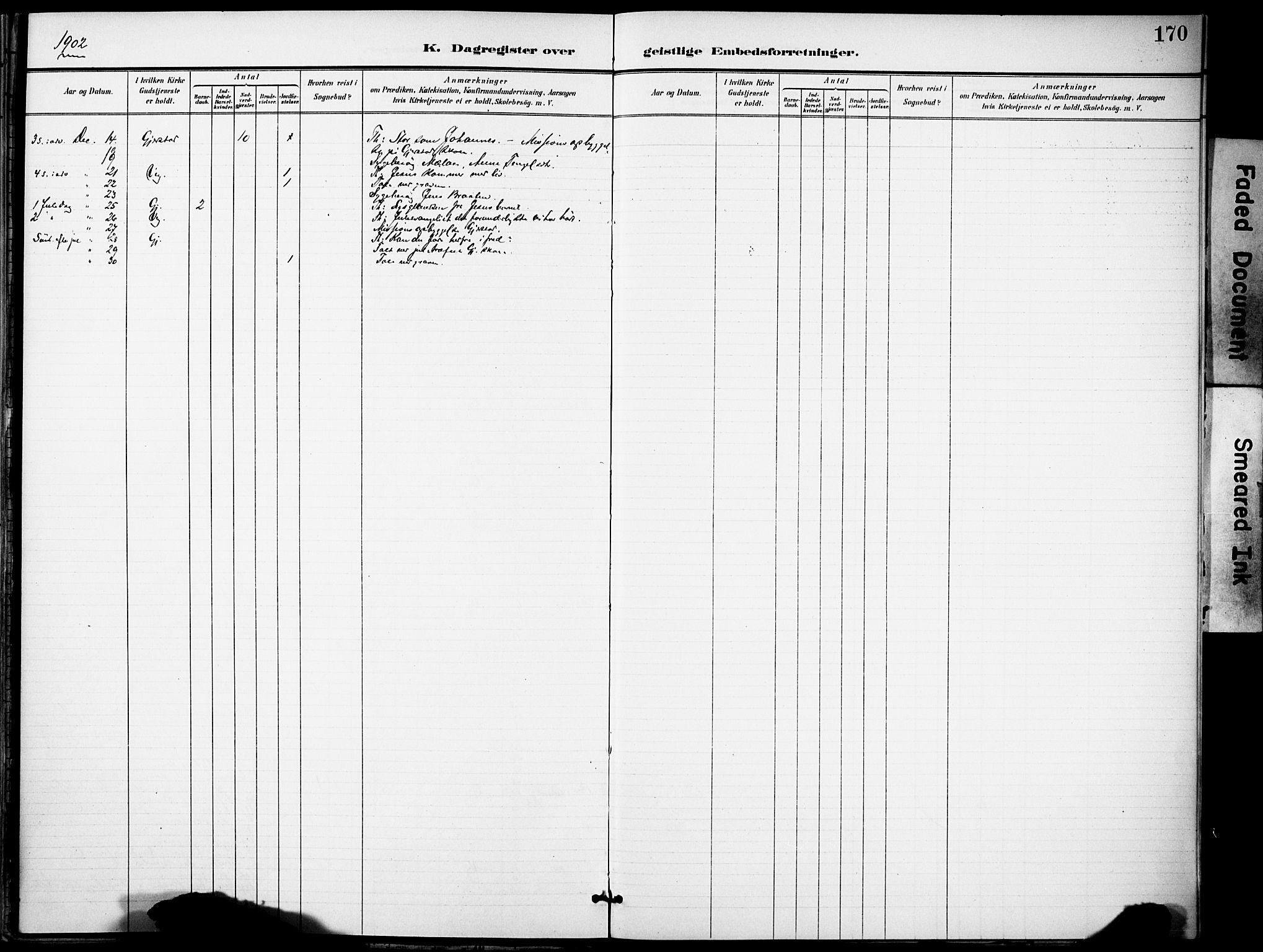 Gjerstad sokneprestkontor, AV/SAK-1111-0014/F/Fa/Faa/L0010: Parish register (official) no. A 10, 1891-1902, p. 170