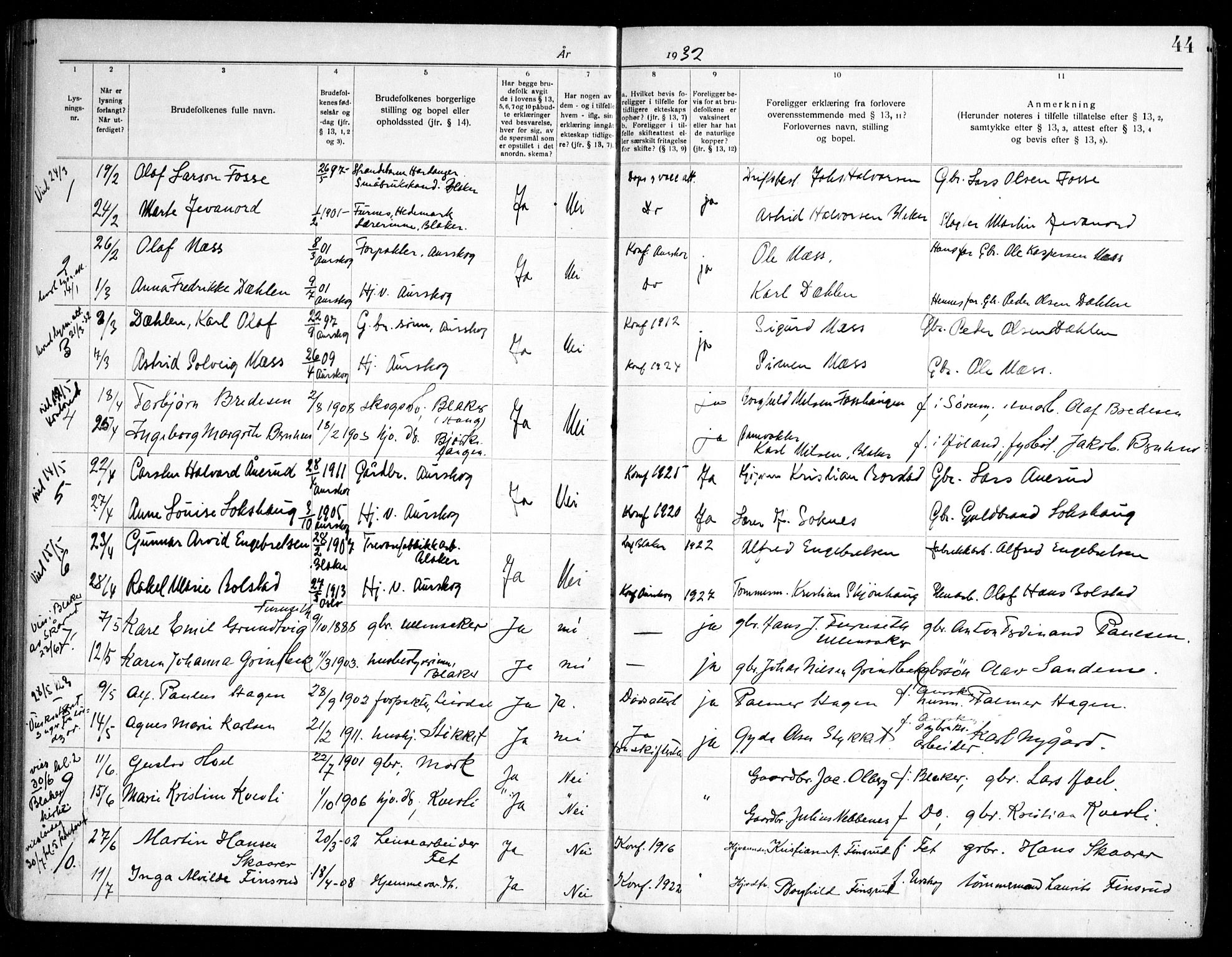 Aurskog prestekontor Kirkebøker, SAO/A-10304a/H/Ha/L0002: Banns register no. 2, 1919-1947, p. 44