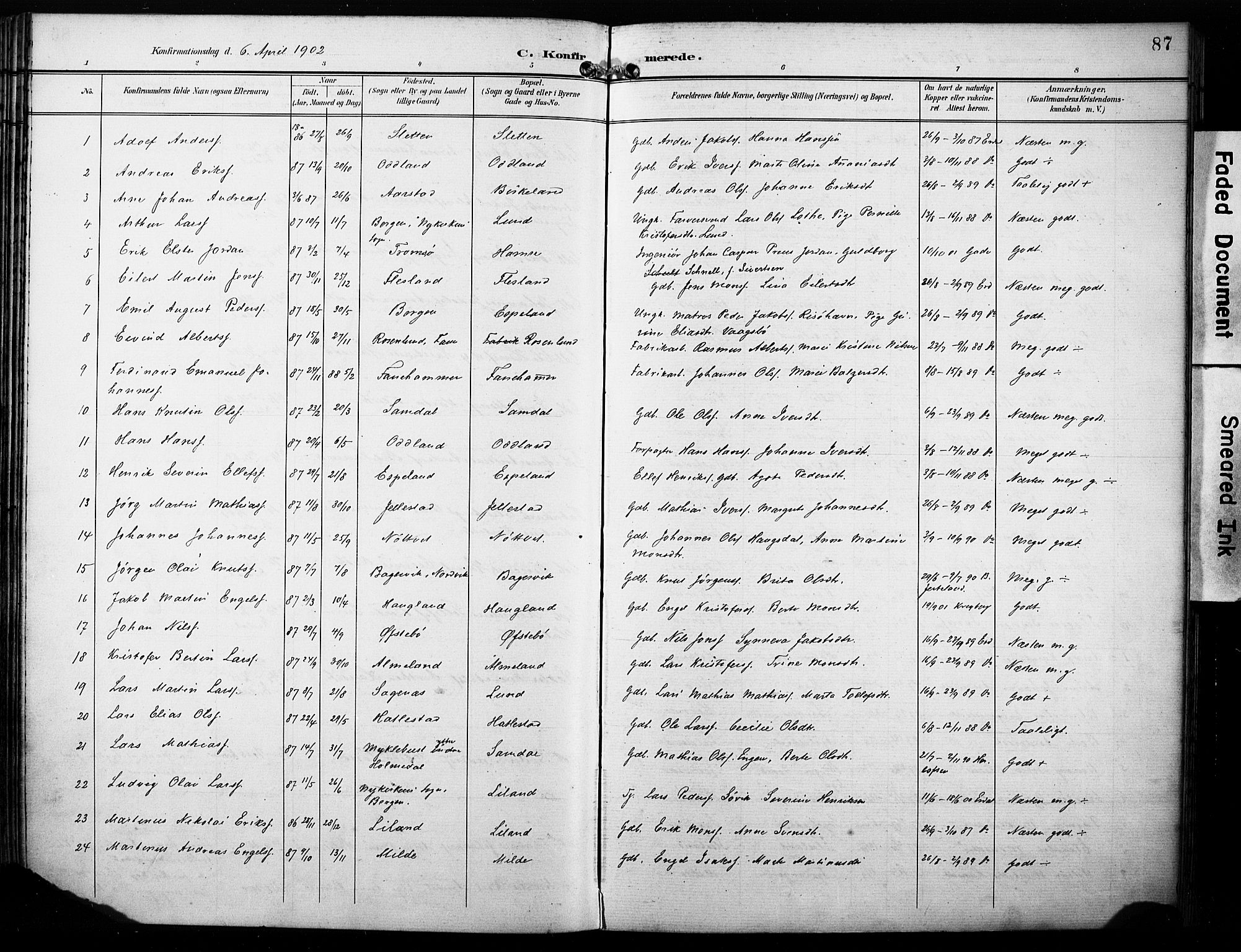 Fana Sokneprestembete, AV/SAB-A-75101/H/Haa/Haab/L0003: Parish register (official) no. B 3, 1898-1907, p. 87