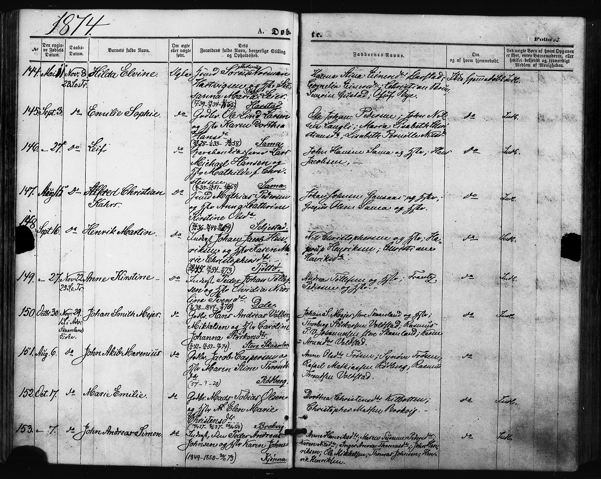Trondenes sokneprestkontor, SATØ/S-1319/H/Ha/L0013kirke: Parish register (official) no. 13, 1870-1878, p. 63