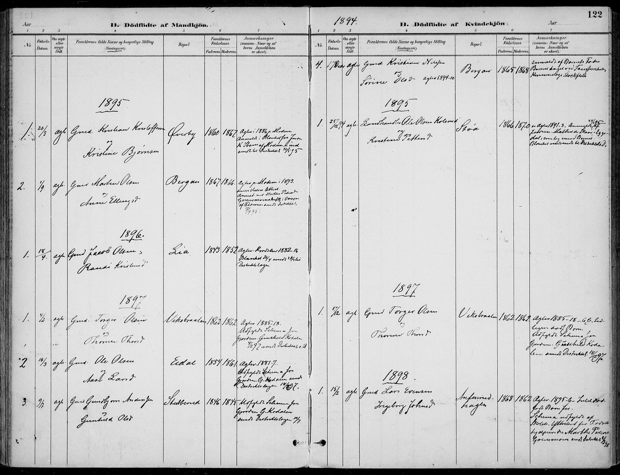 Sigdal kirkebøker, AV/SAKO-A-245/F/Fb/L0001: Parish register (official) no. II 1, 1888-1900, p. 122