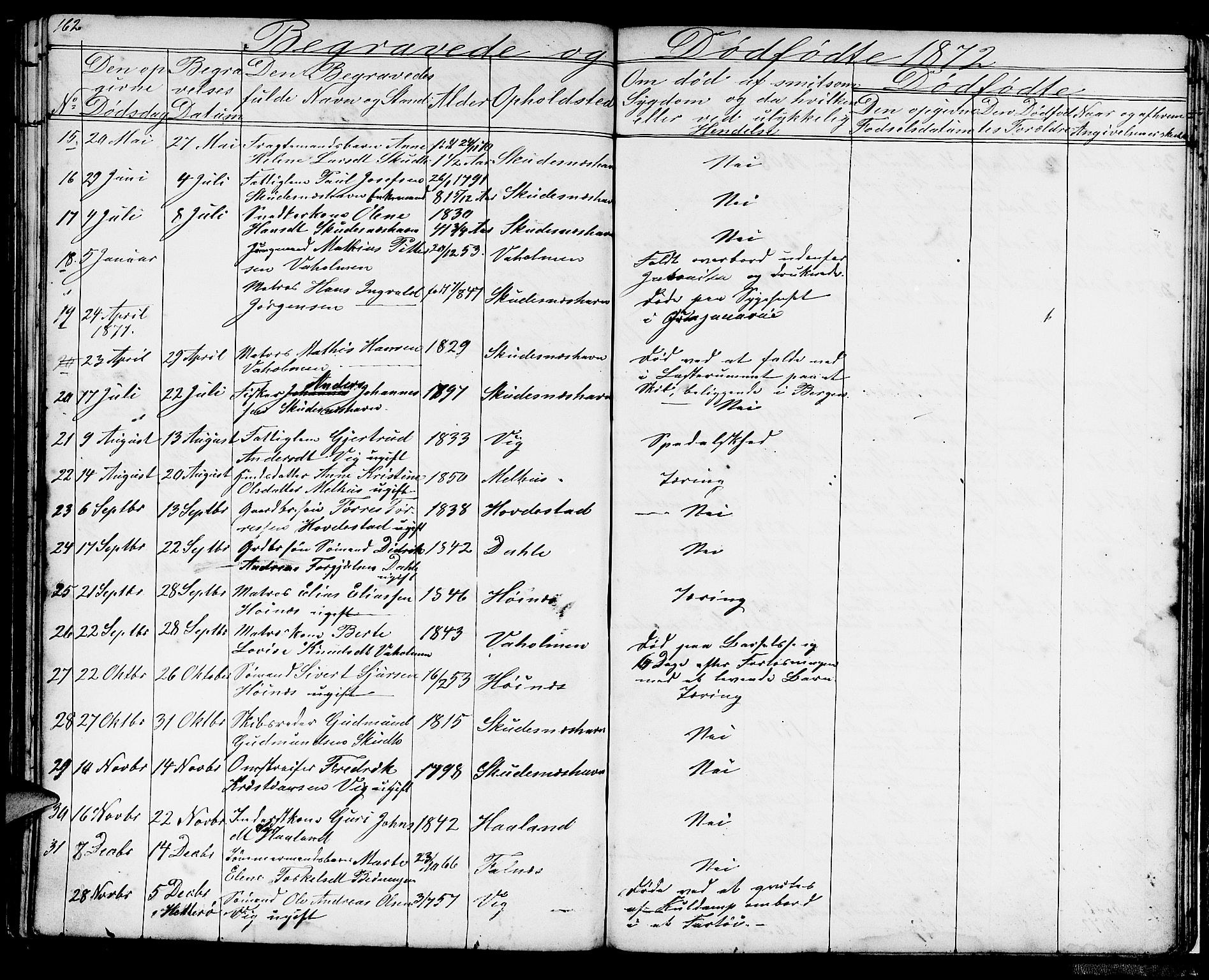 Skudenes sokneprestkontor, AV/SAST-A -101849/H/Ha/Hab/L0004: Parish register (copy) no. B 4, 1865-1884, p. 162