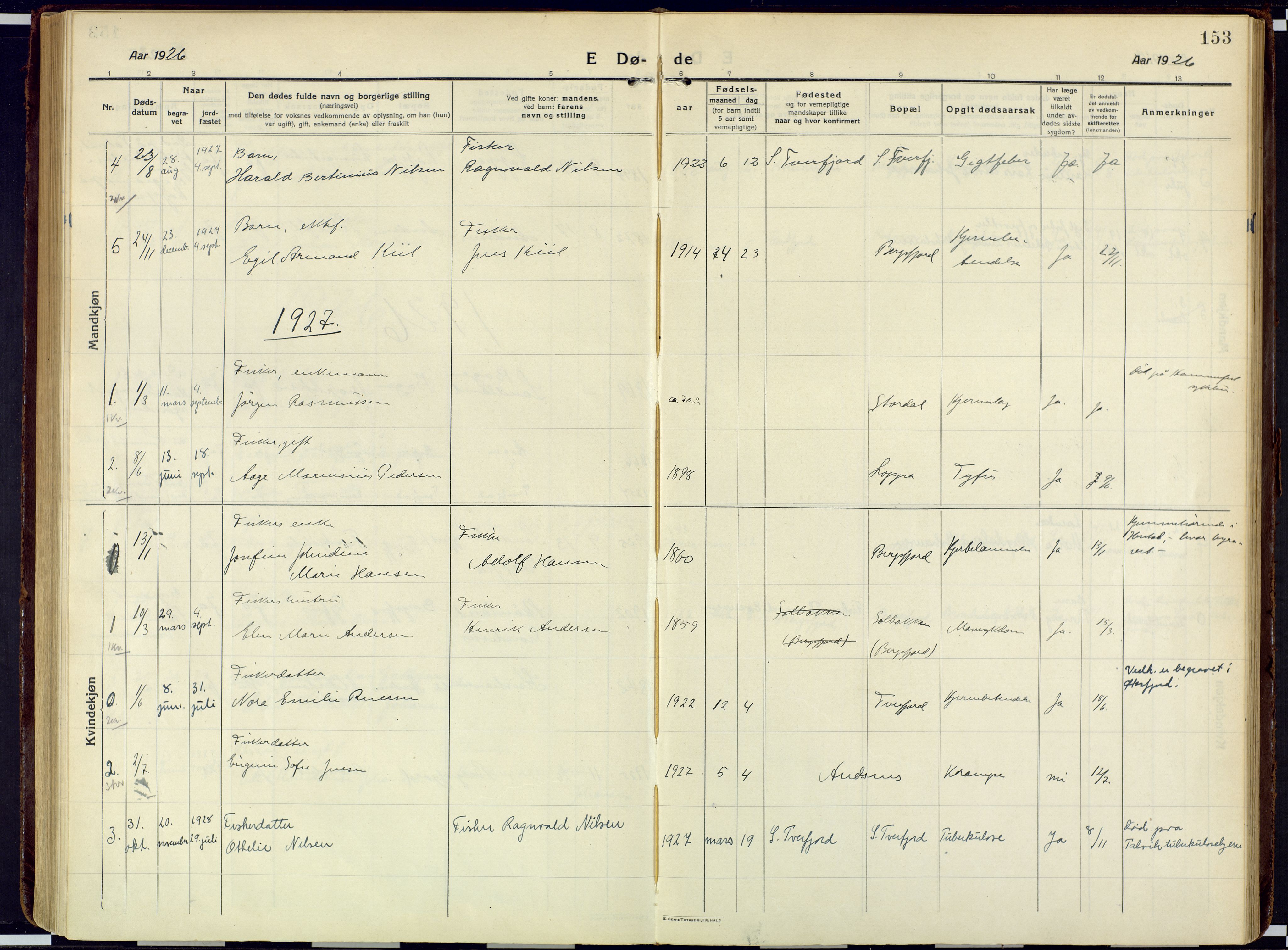 Loppa sokneprestkontor, SATØ/S-1339/H/Ha/L0013kirke: Parish register (official) no. 13, 1920-1932, p. 153