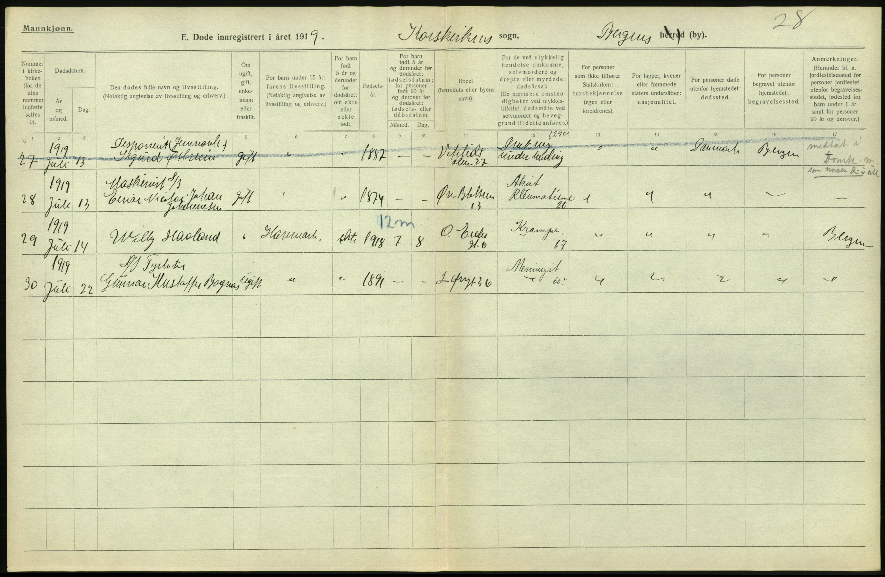 Statistisk sentralbyrå, Sosiodemografiske emner, Befolkning, AV/RA-S-2228/D/Df/Dfb/Dfbi/L0035: Bergen: Gifte, døde, dødfødte., 1919, p. 664